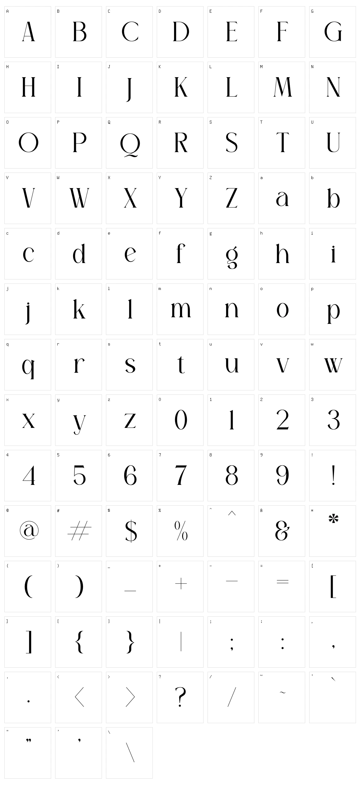 Sagire Character Set