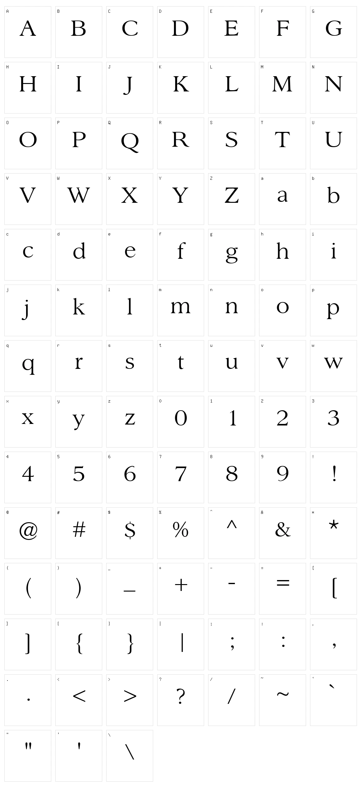 Sanford Character Set