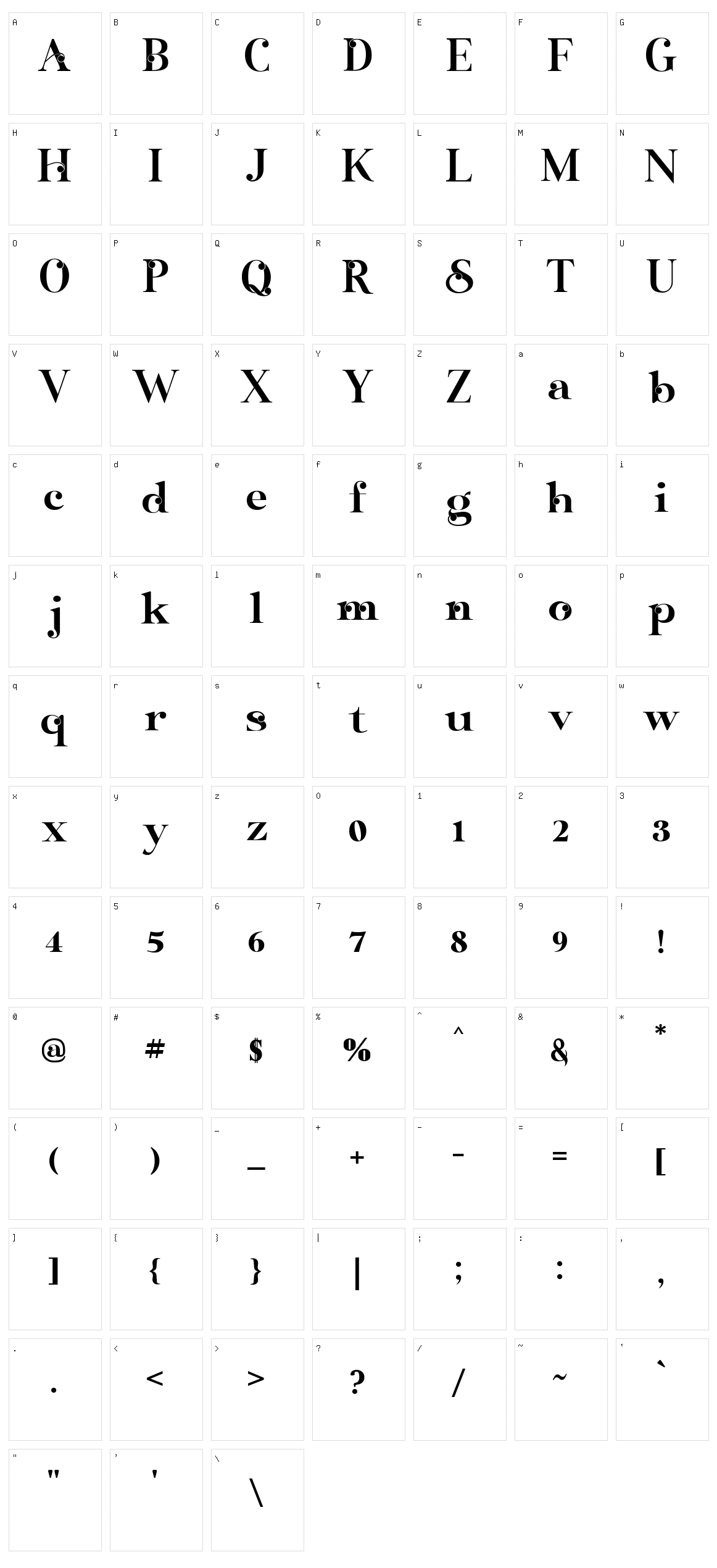 Sangi Serif Character Set