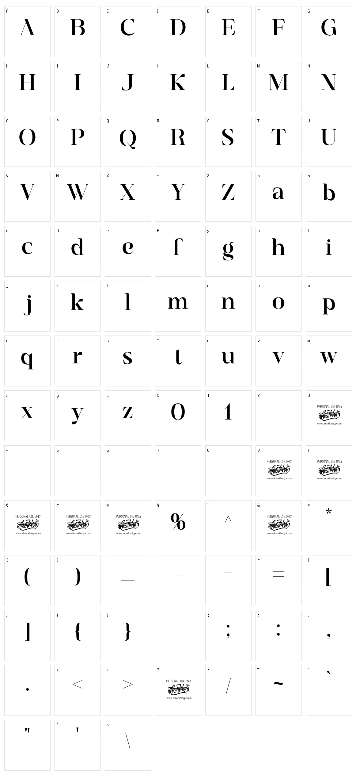 Sangira Character Set