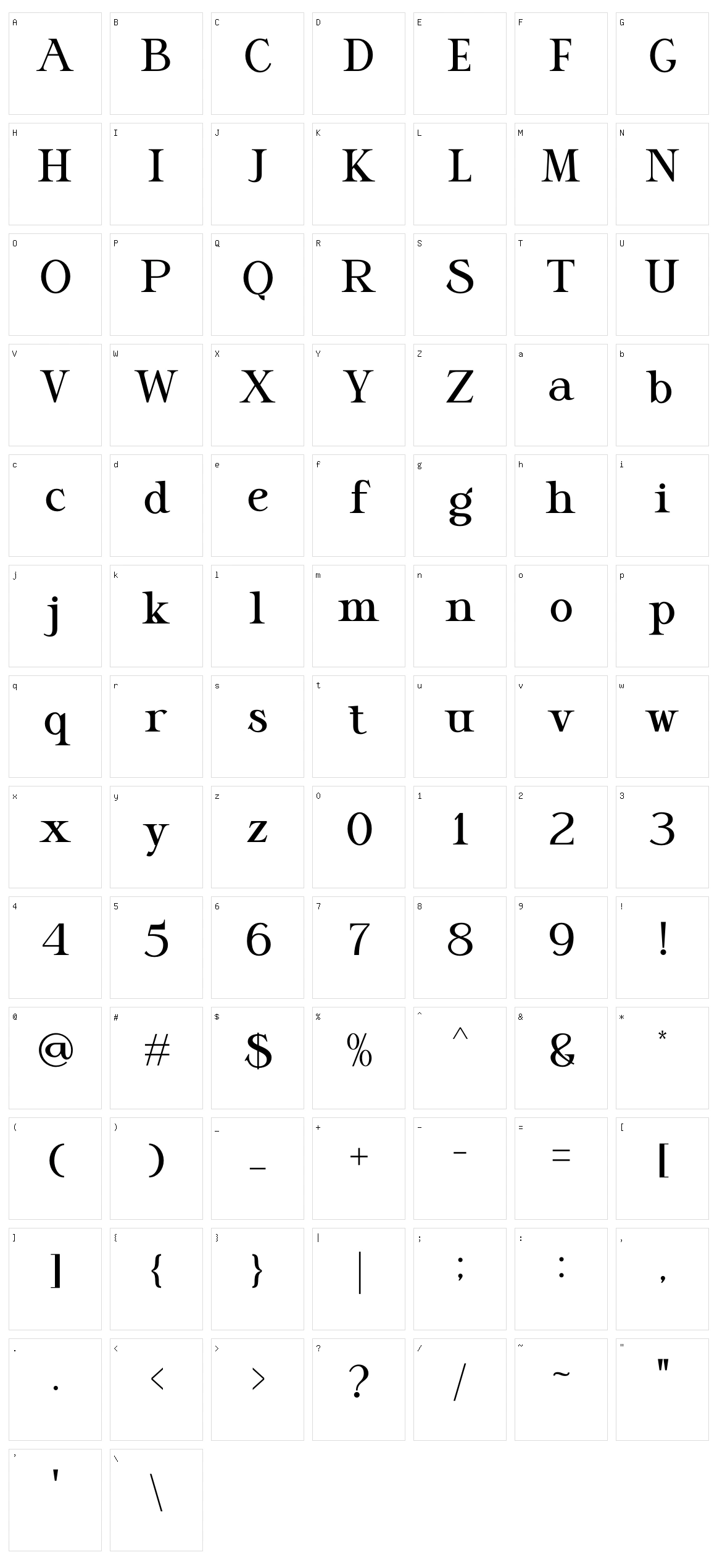 Sangrita Character Set