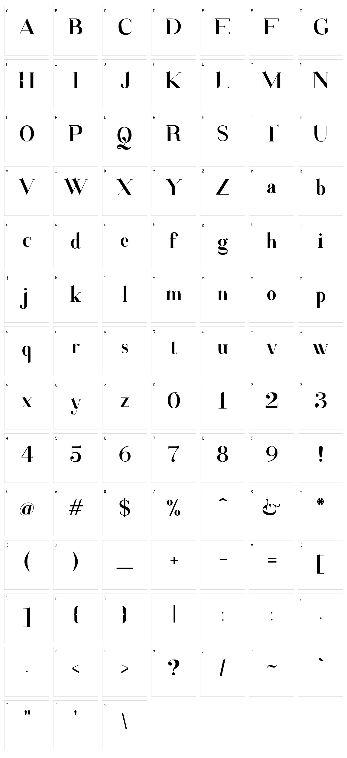 Santander Character Set