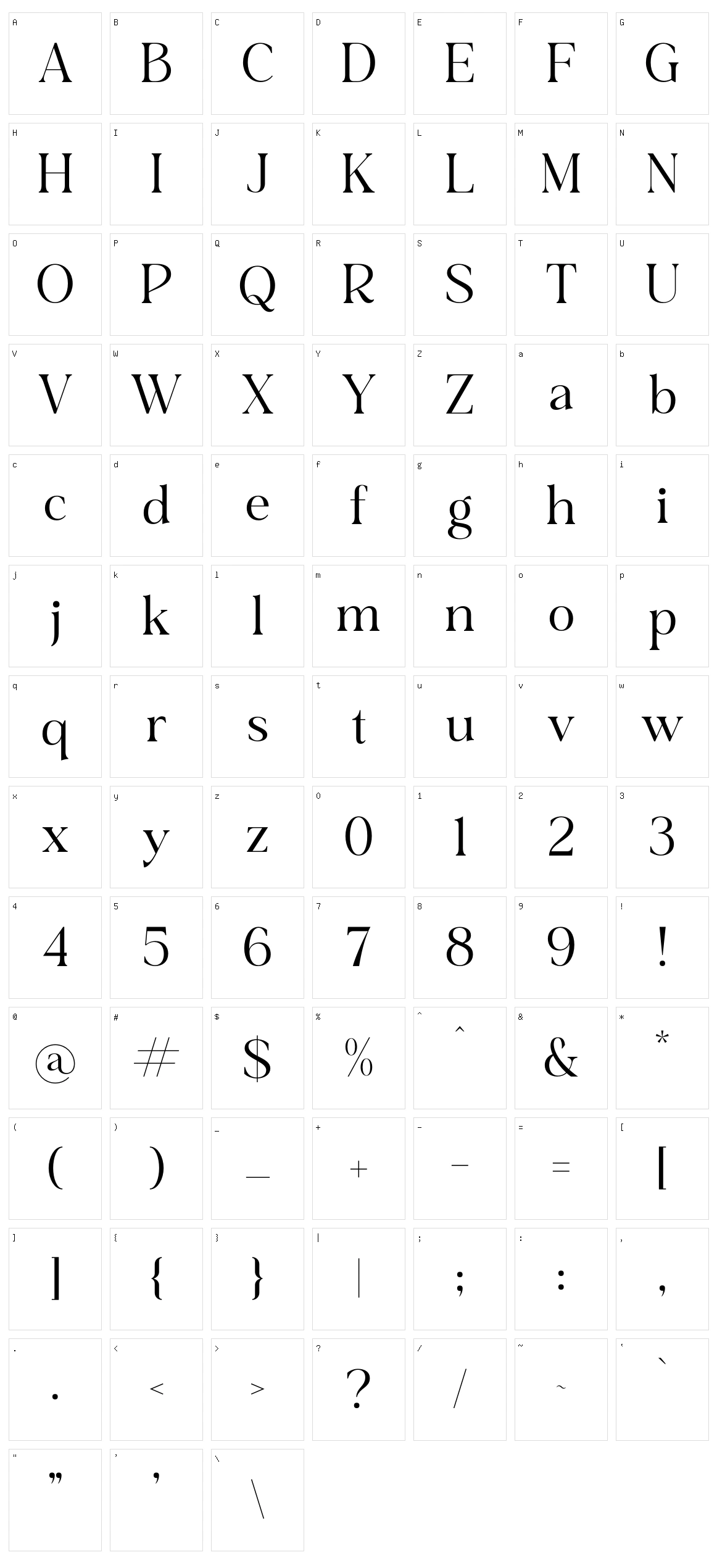 Saunde Character Set