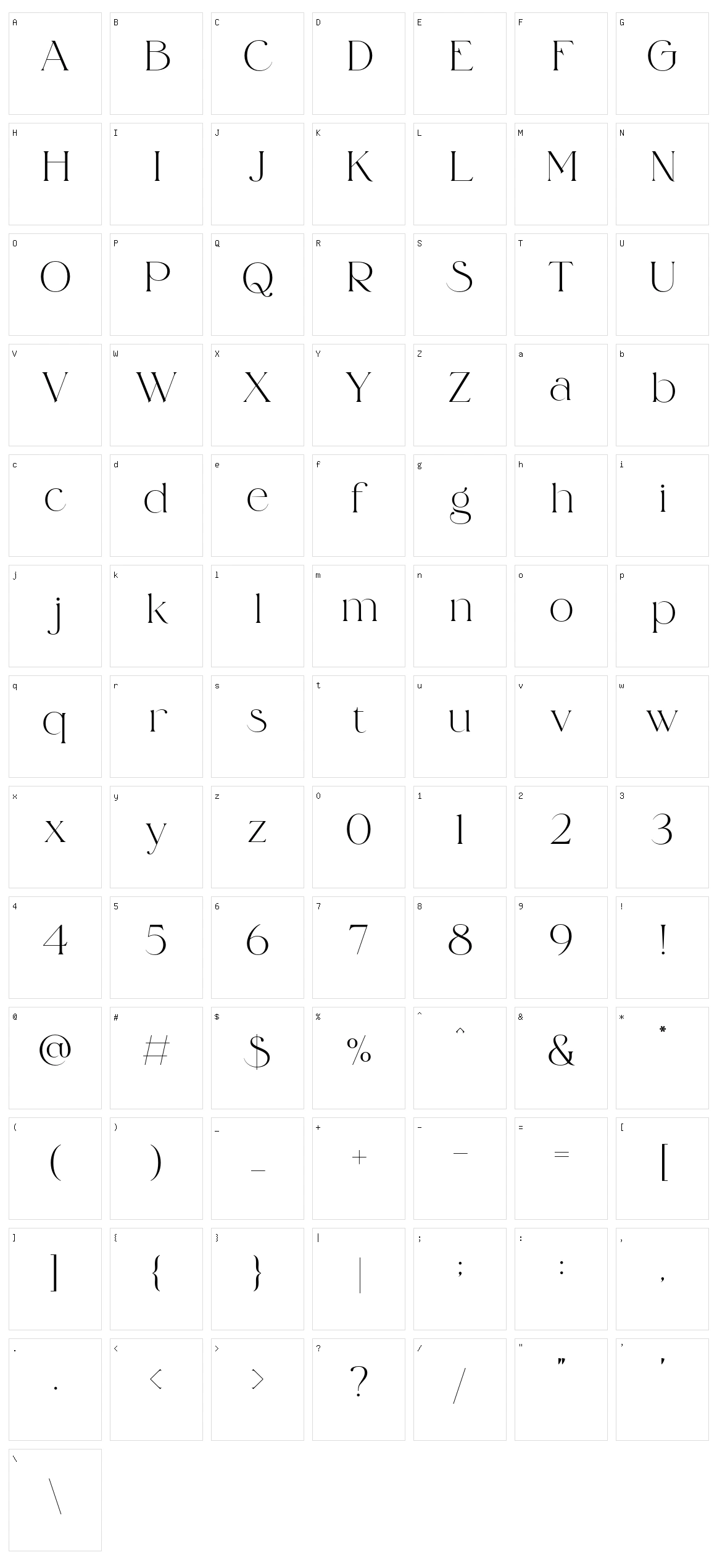 Sephir Character Set