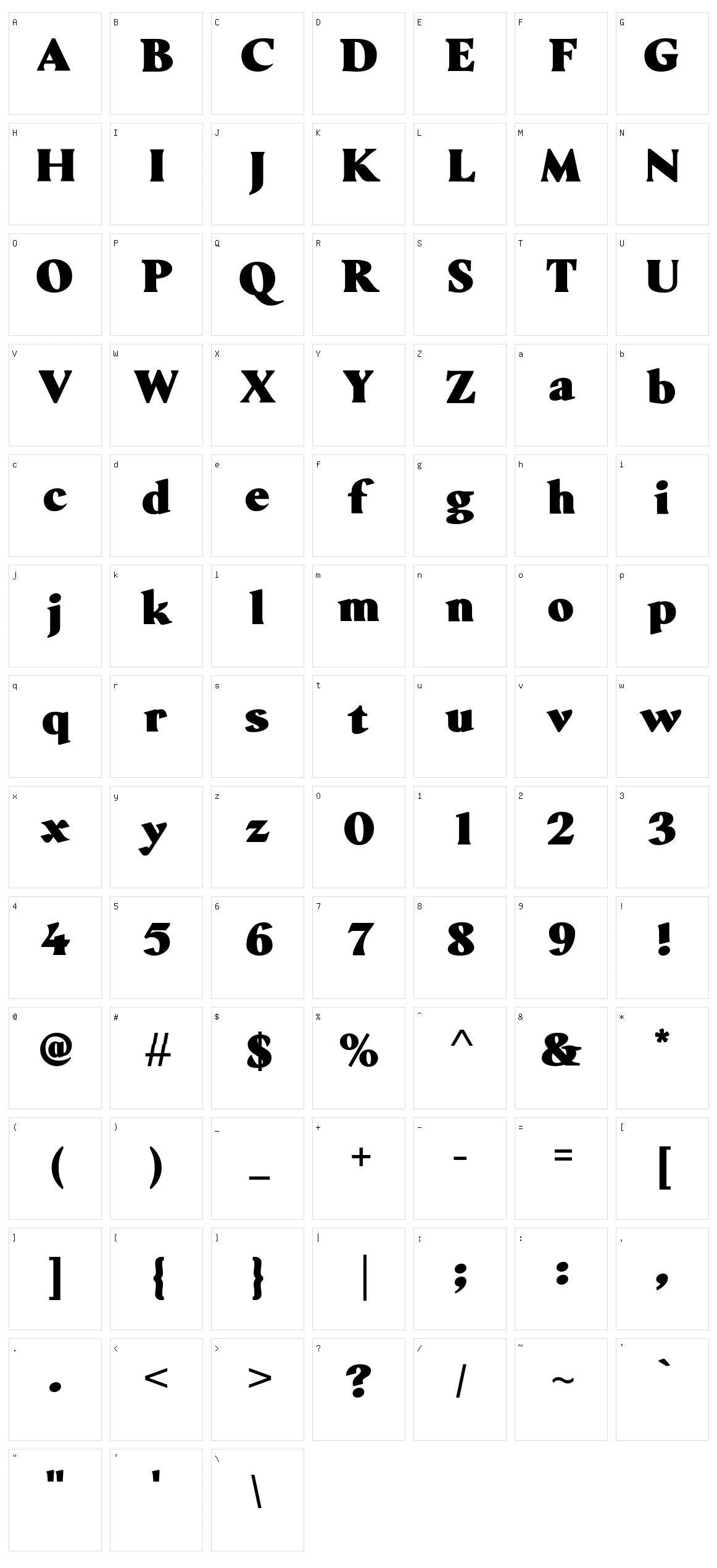 Serat Character Set