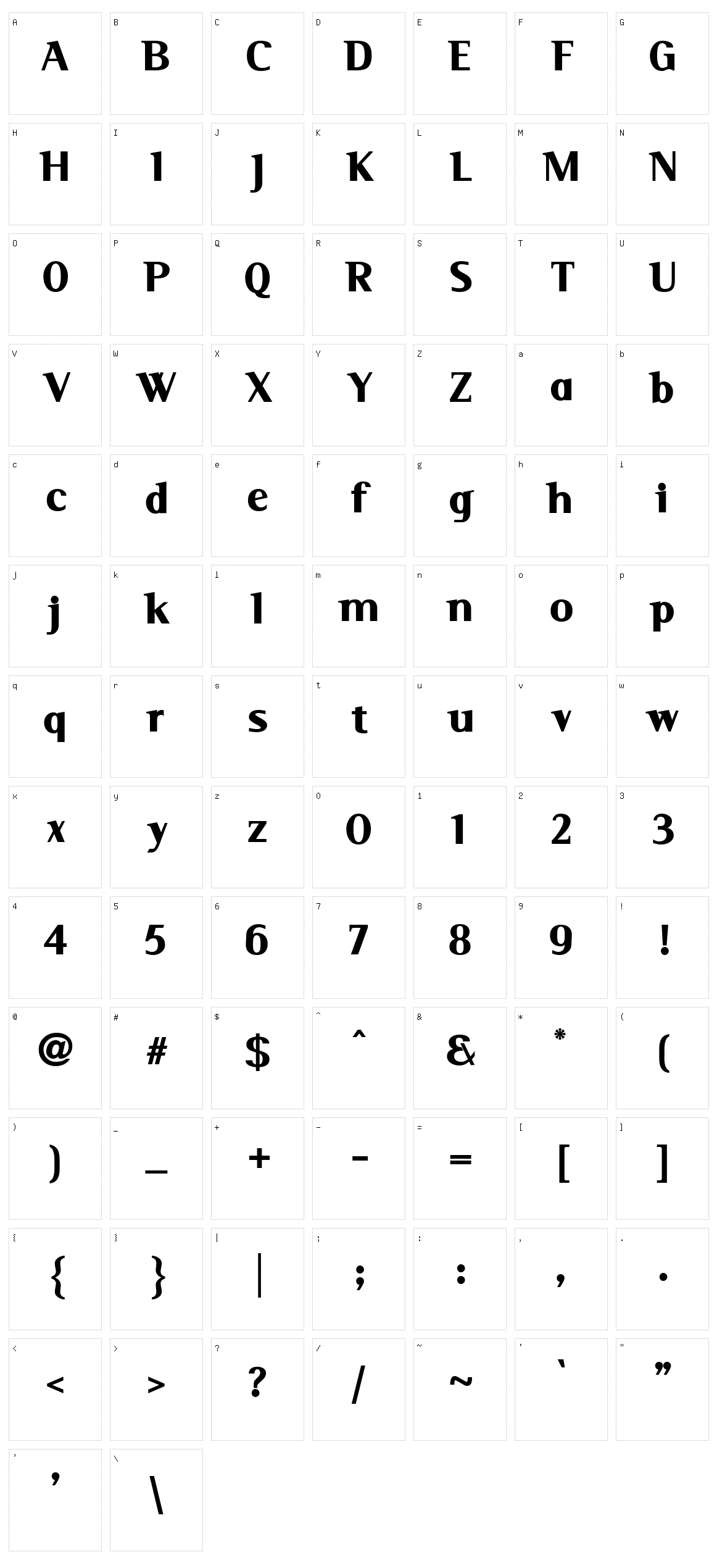 Serif Character Set