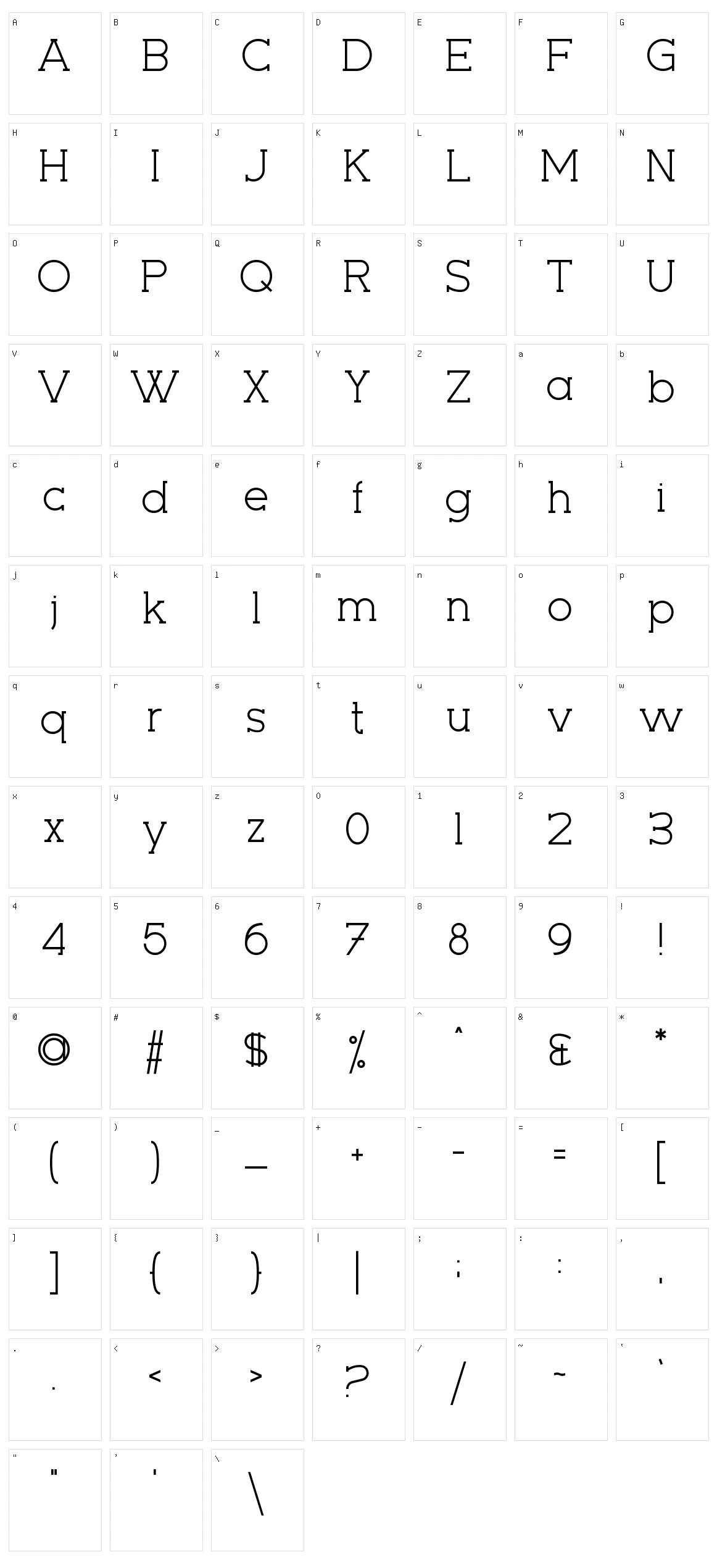 Seriffic Character Set