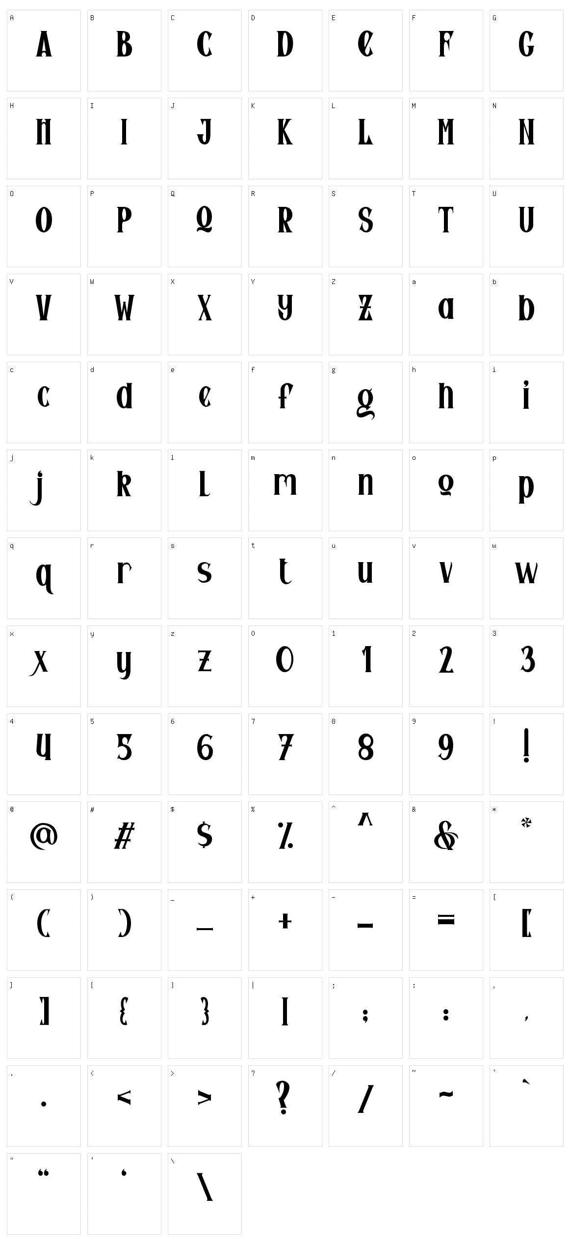 Seriffity Character Set