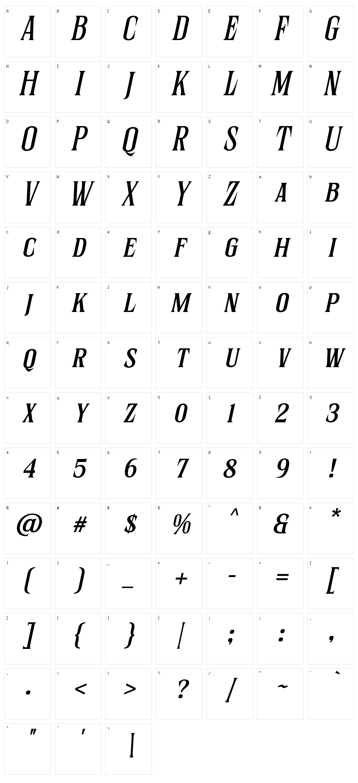 Sernes Character Set