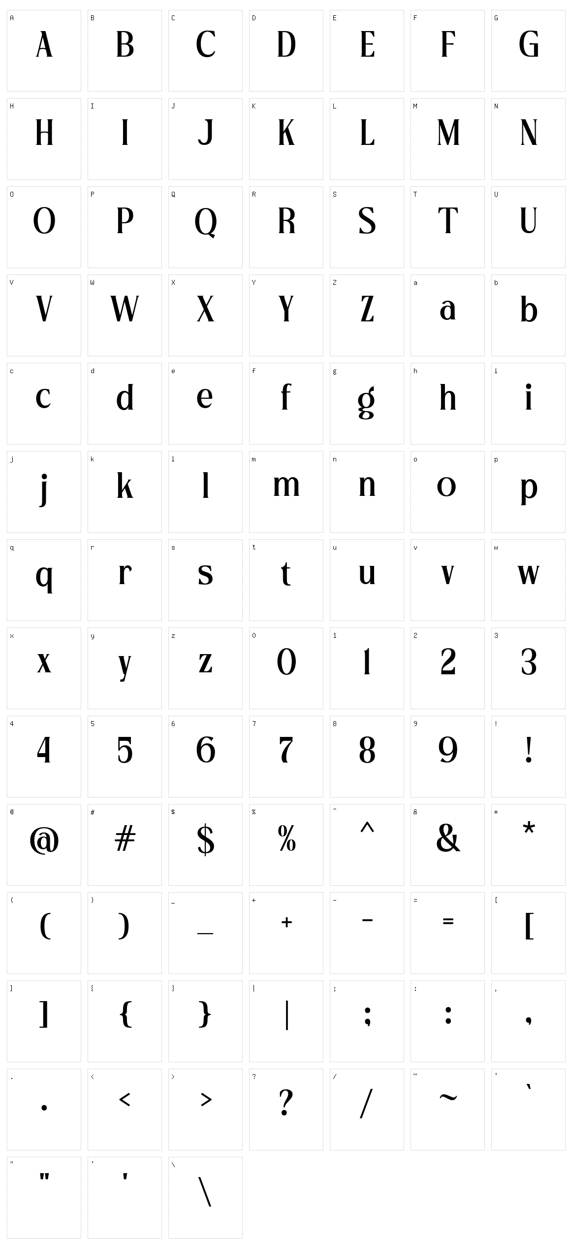 Servegin Character Set
