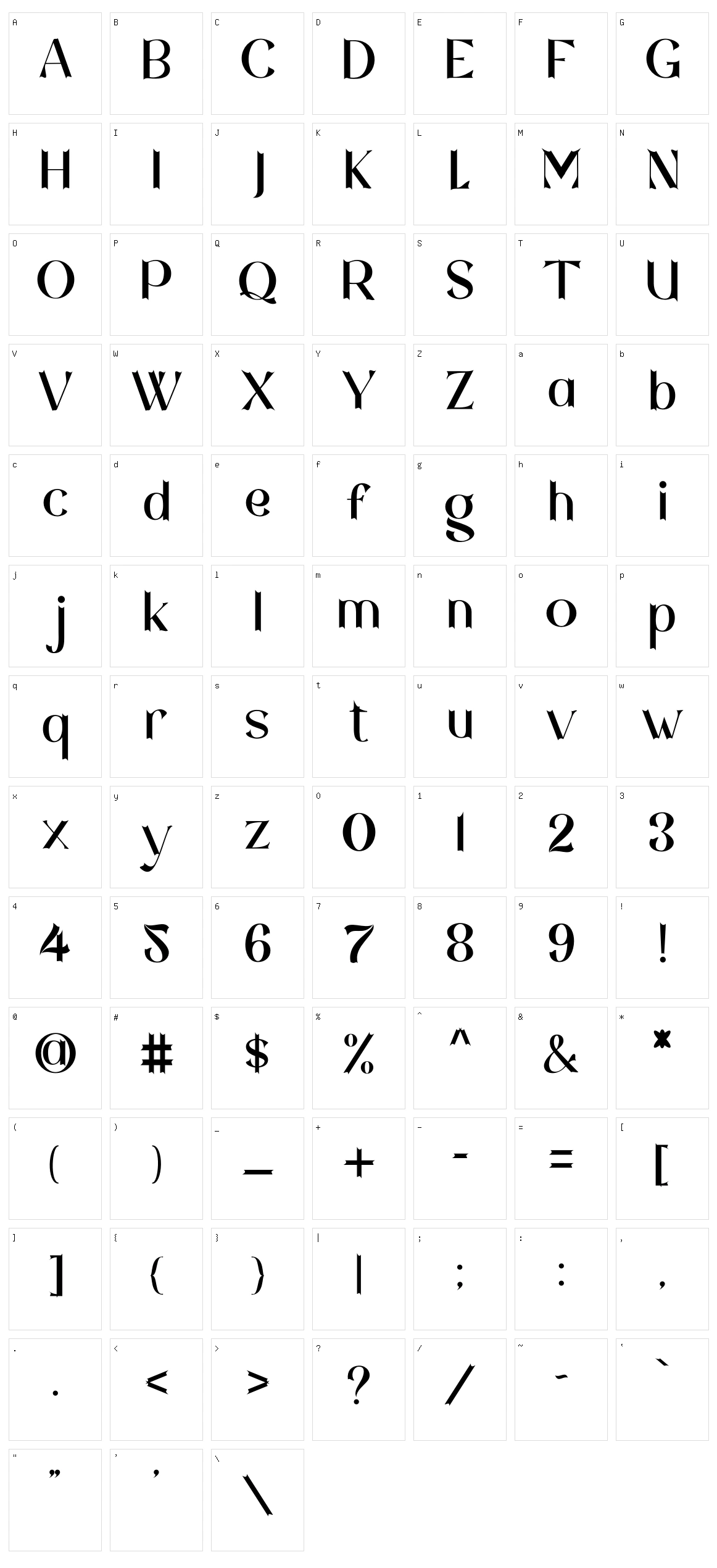 Seychelles Character Set