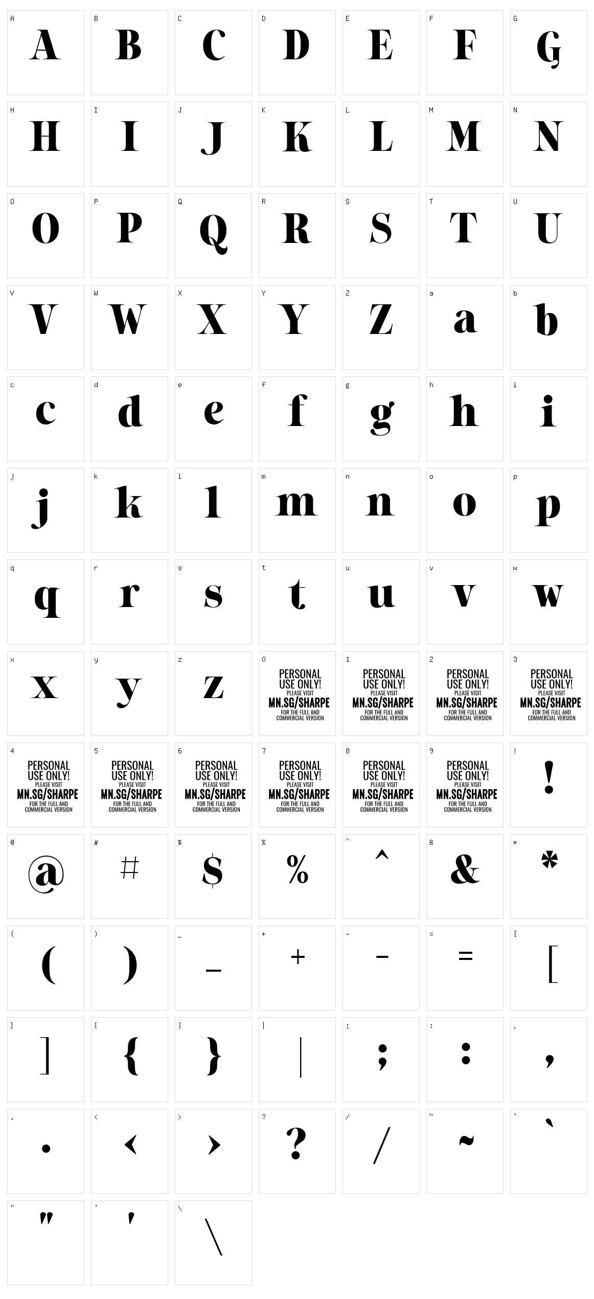 Sharpe Character Set