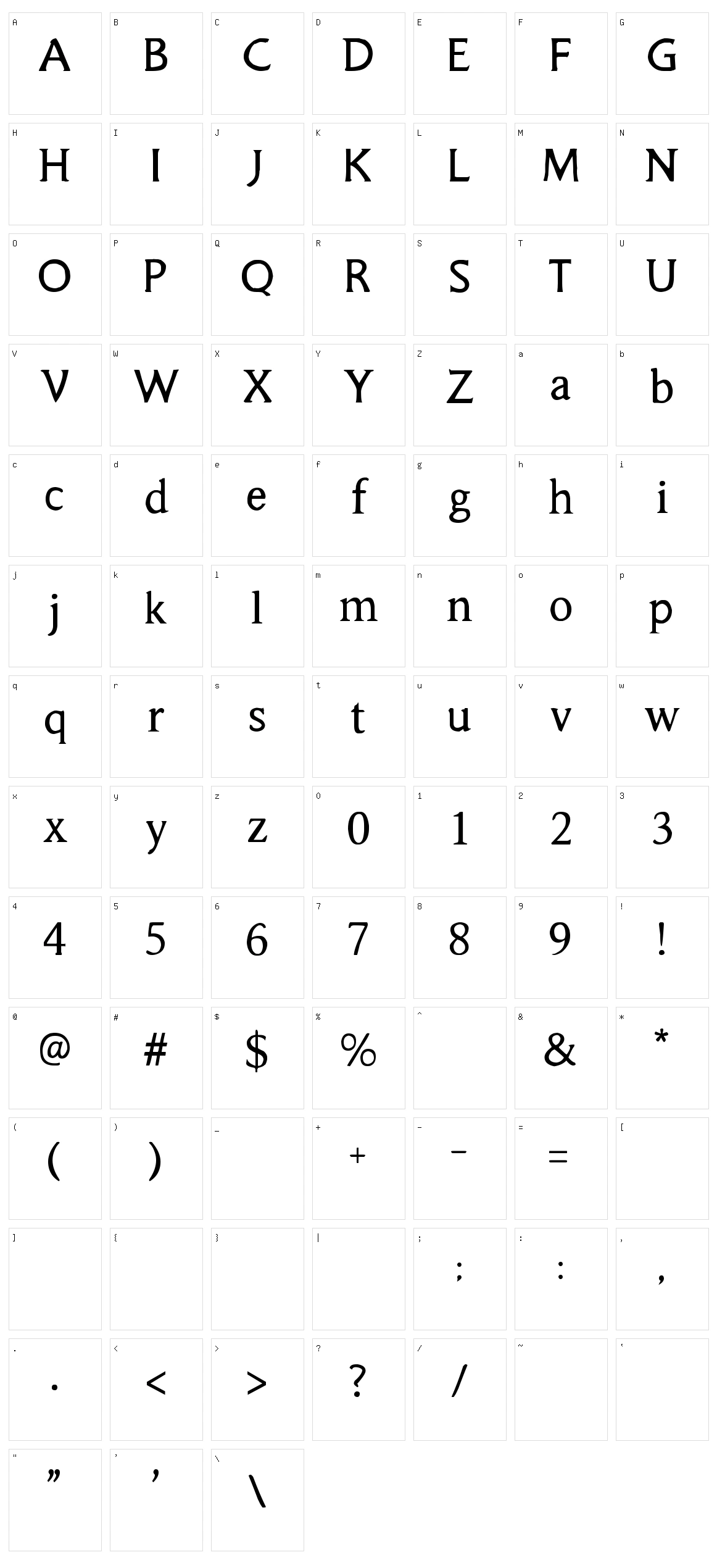 Smorgasbord Character Set