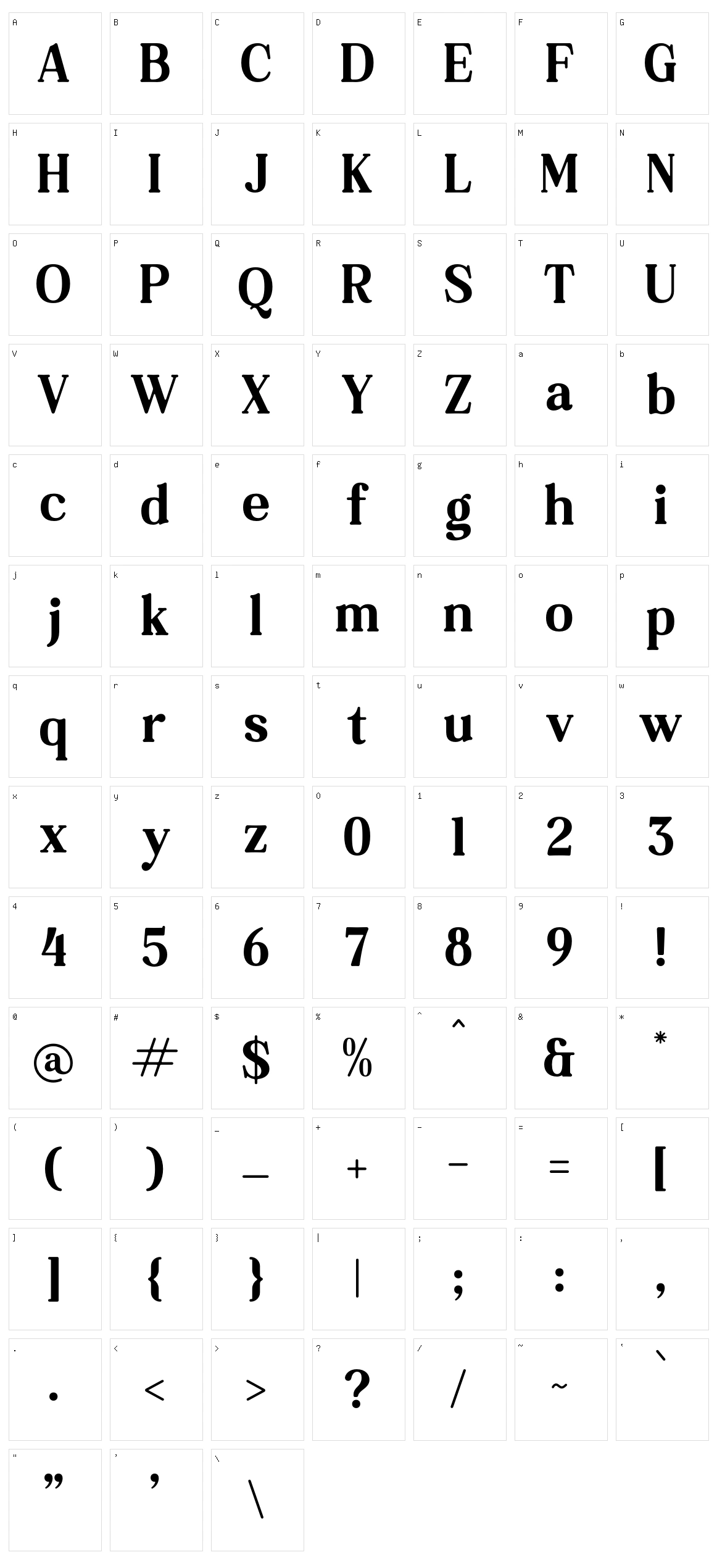Softers Character Set
