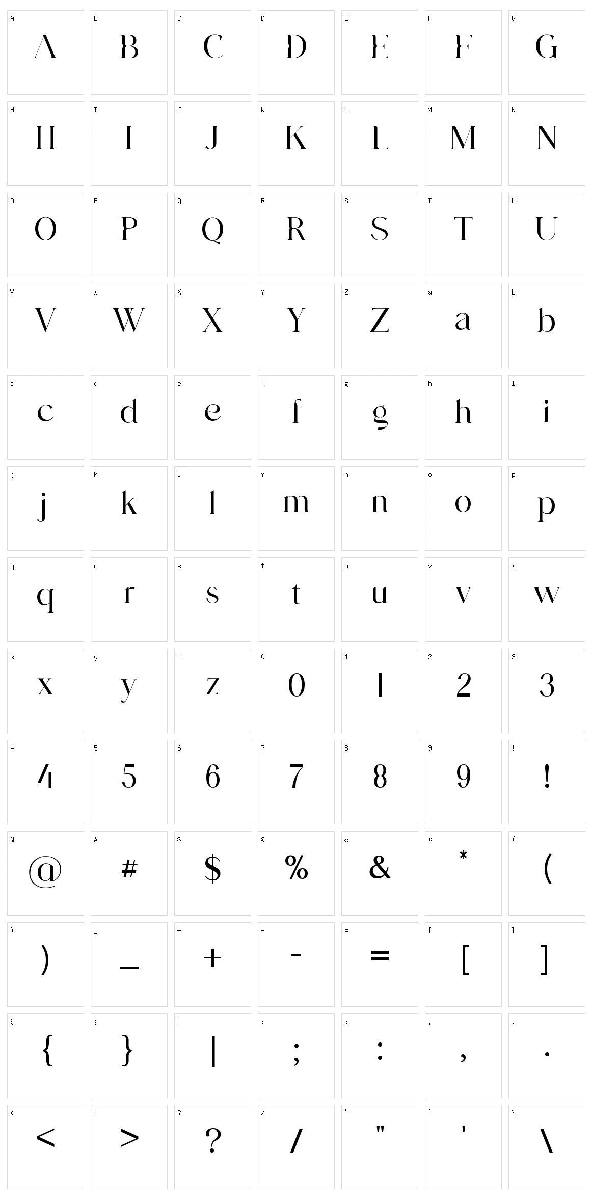 Supravitally Character Set