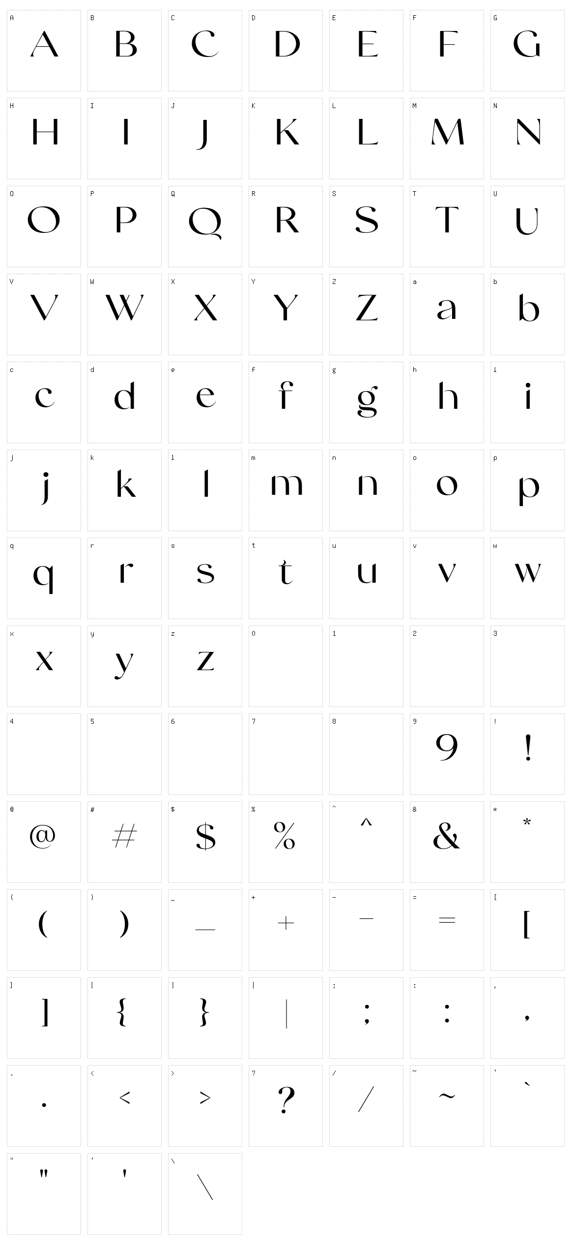 Swifted Character Set