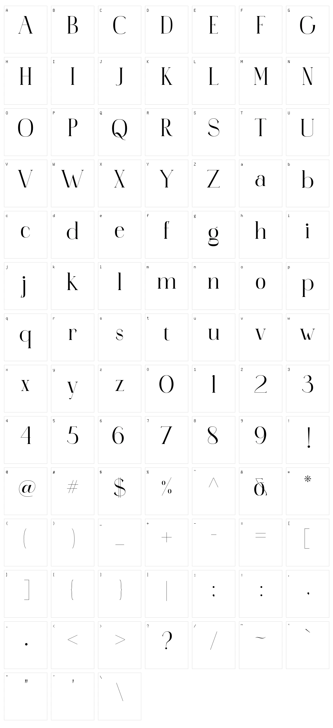 Sygma Character Set