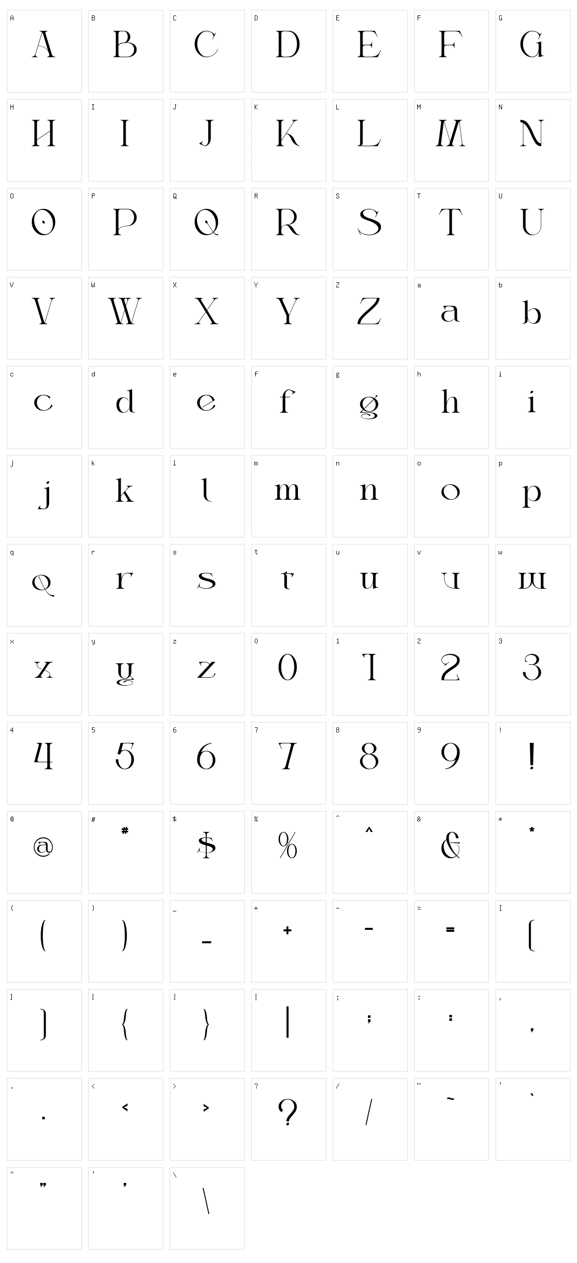 Thanjidor Character Set