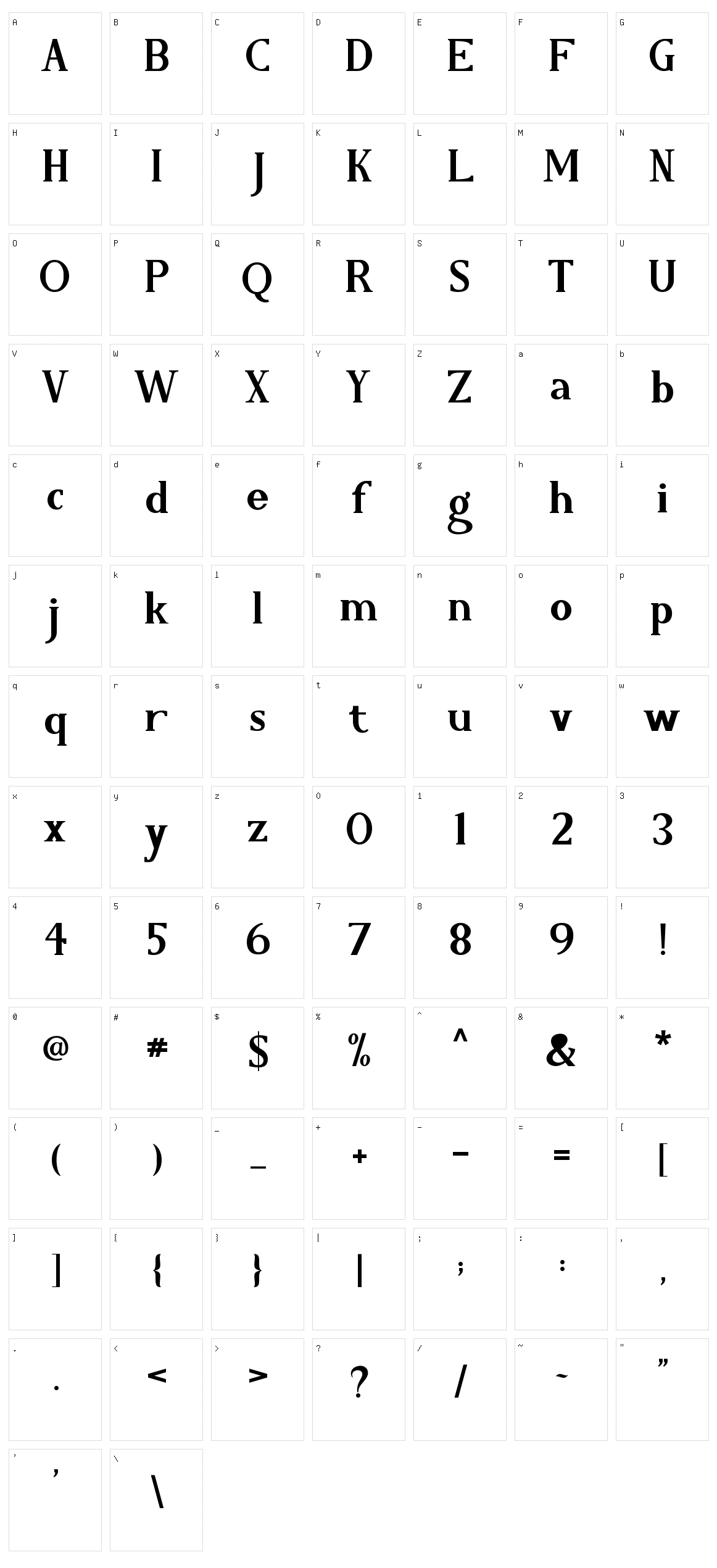 The Barimhare Character Set