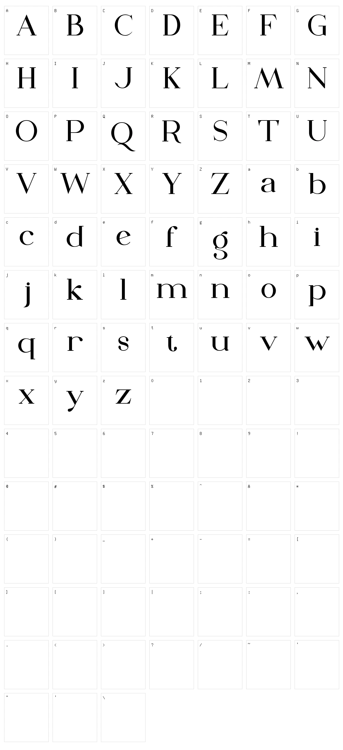 The Dough Character Set