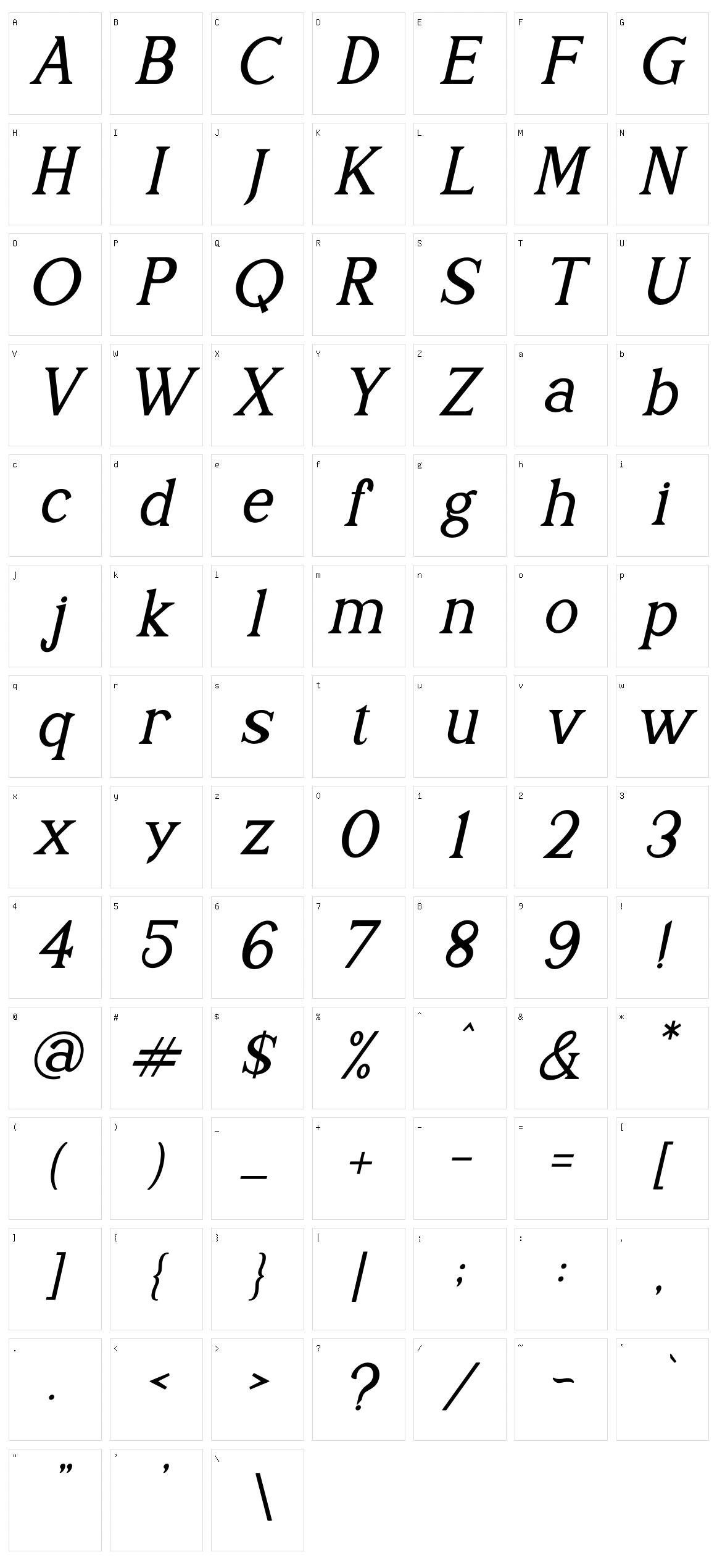 The Helmunte Character Set