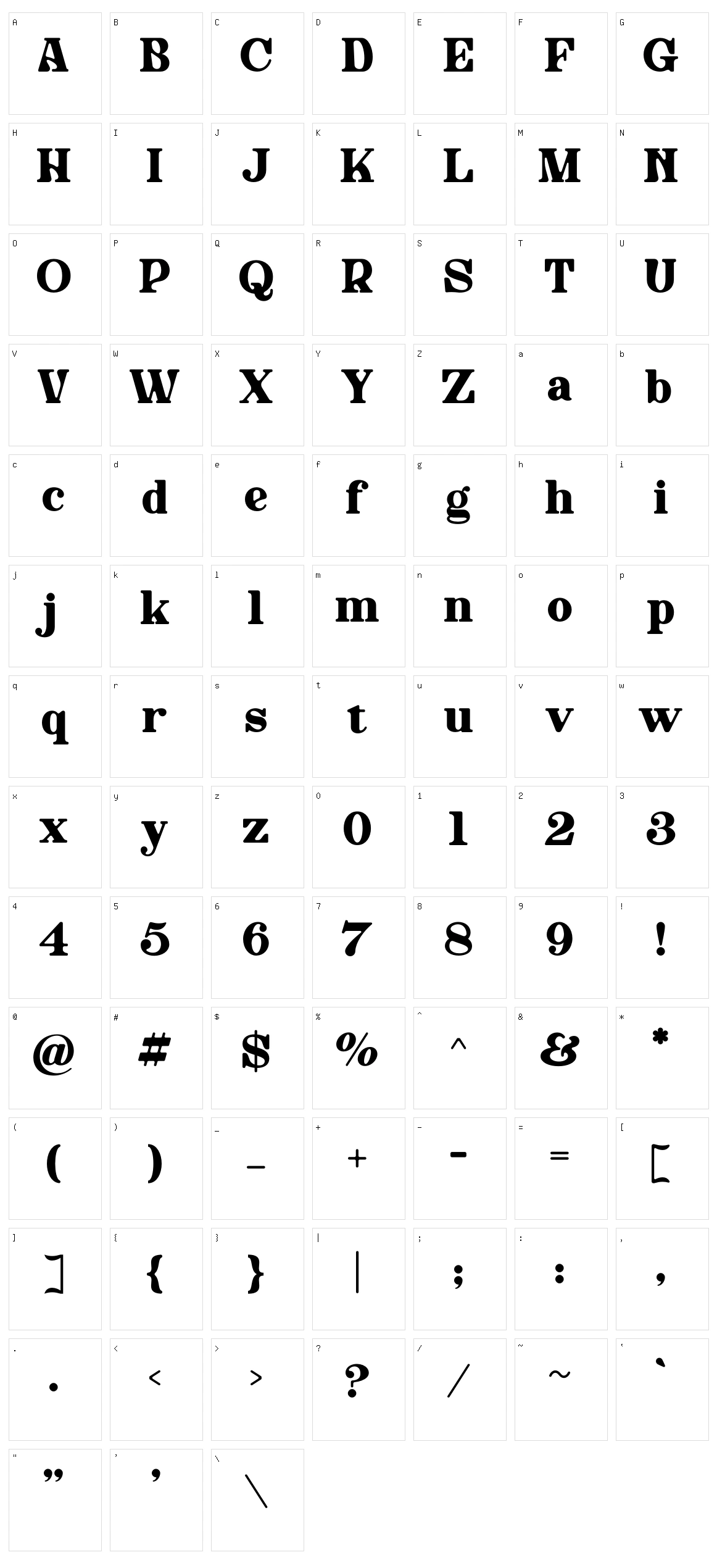The Jagret Character Set