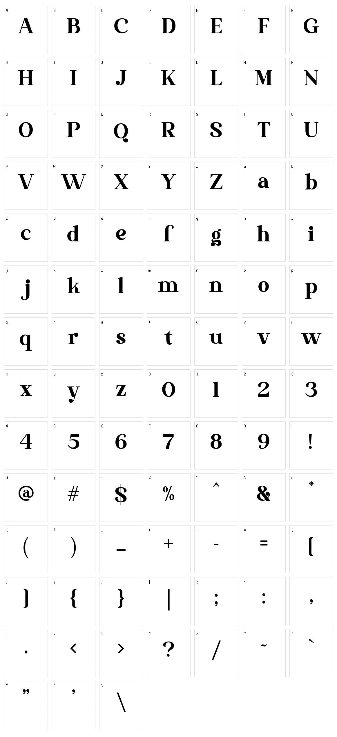 The Thesla Ohago Character Set