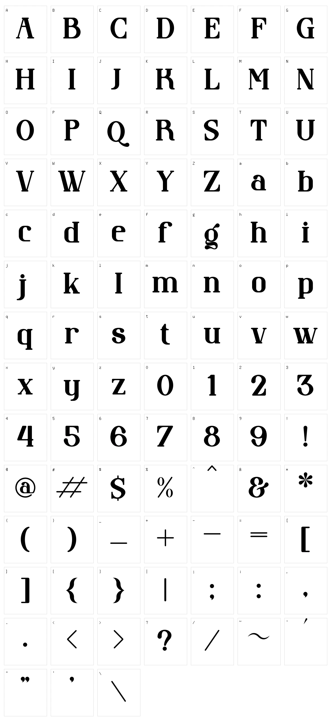 The Wobliy Character Set