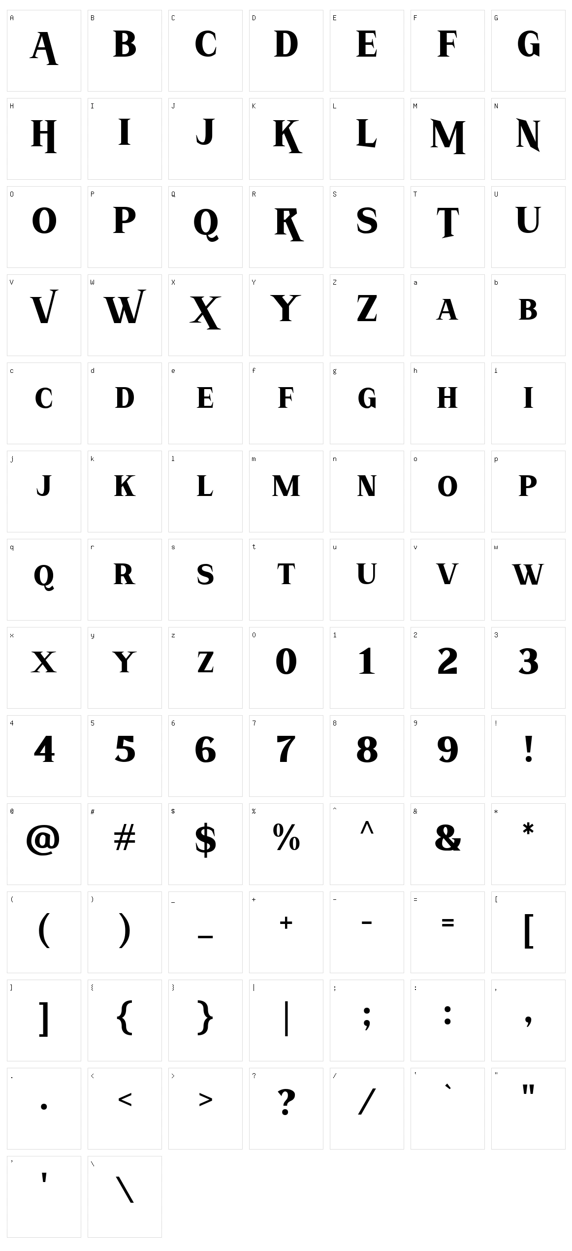 Thoro Character Set