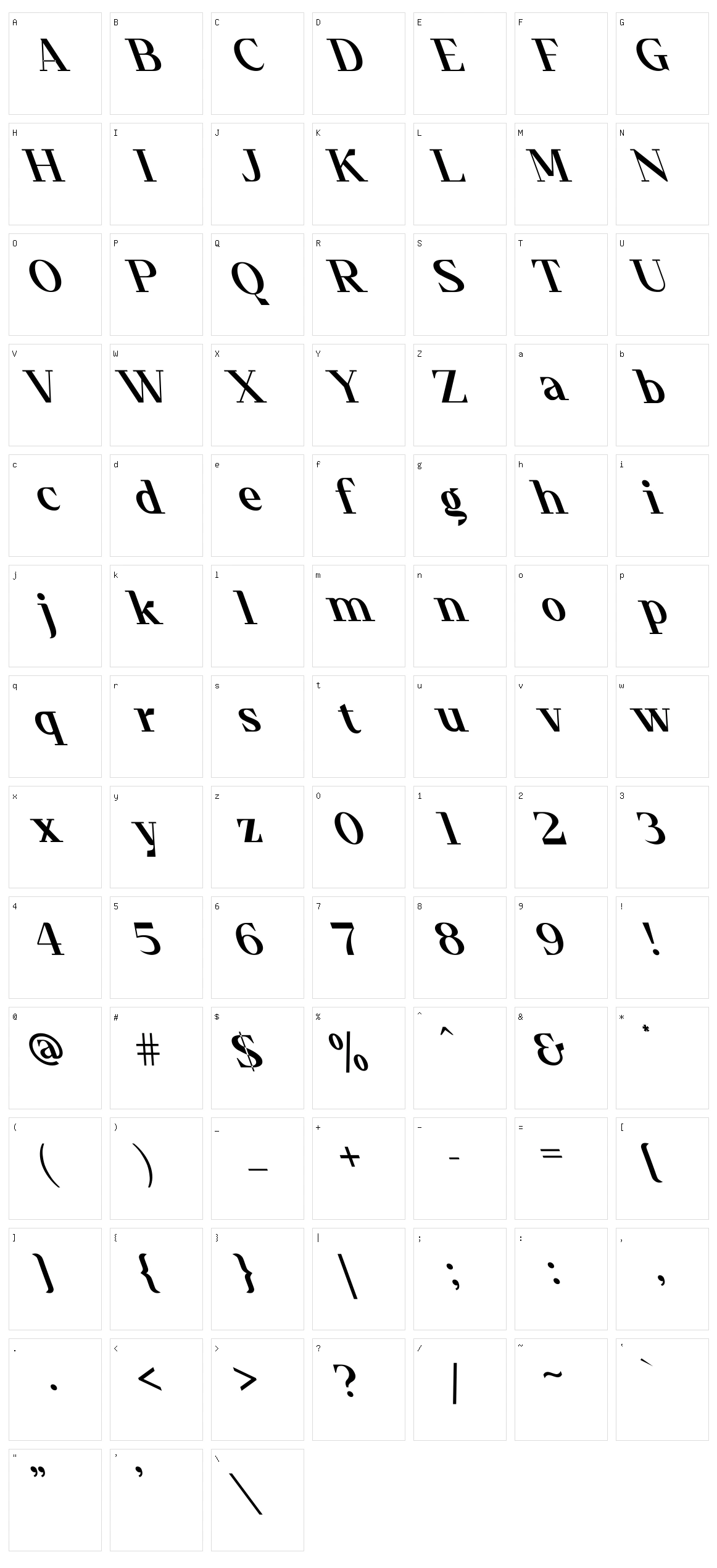 Timeline Character Set