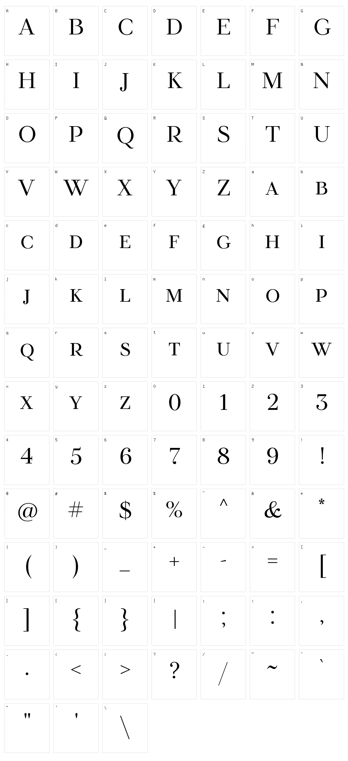TT Tsars Character Set