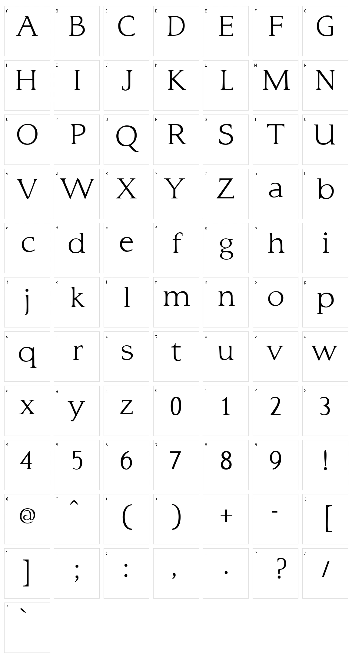 Typo 3 Character Set