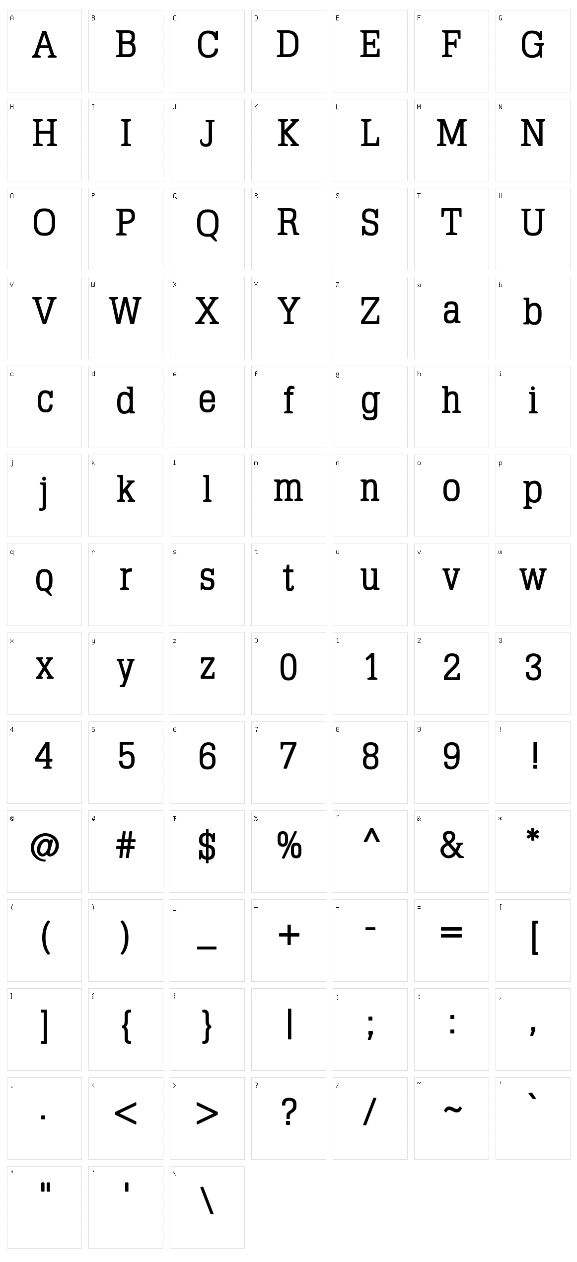 Typo Latin Serif Character Set