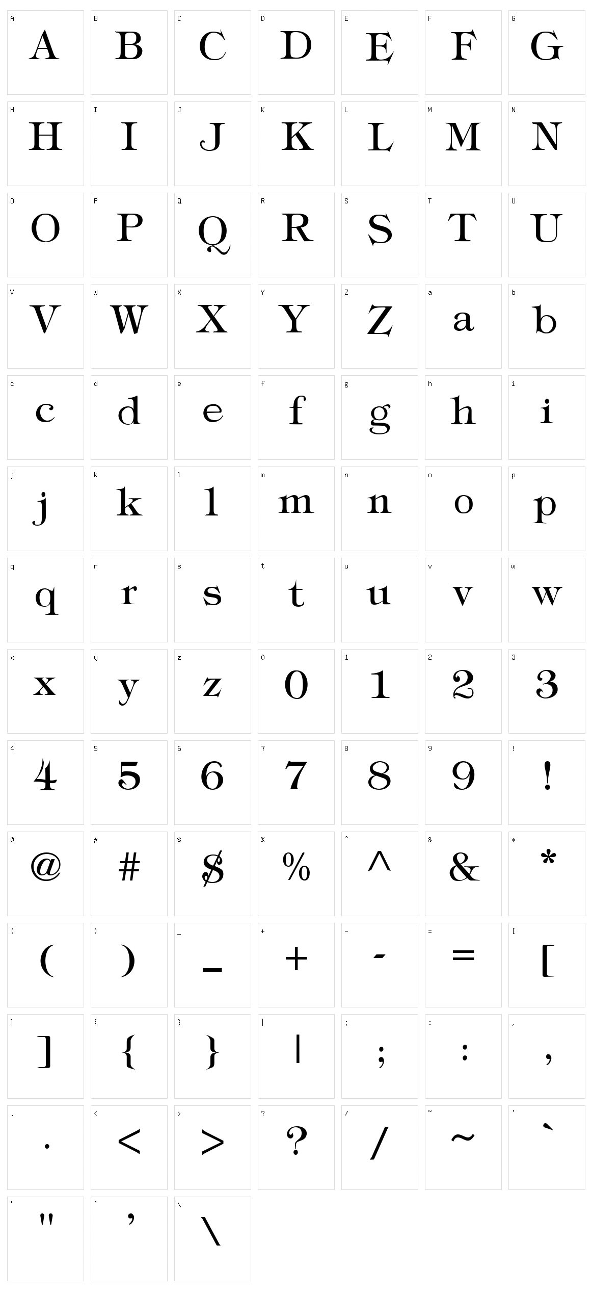 Typography Times Character Set