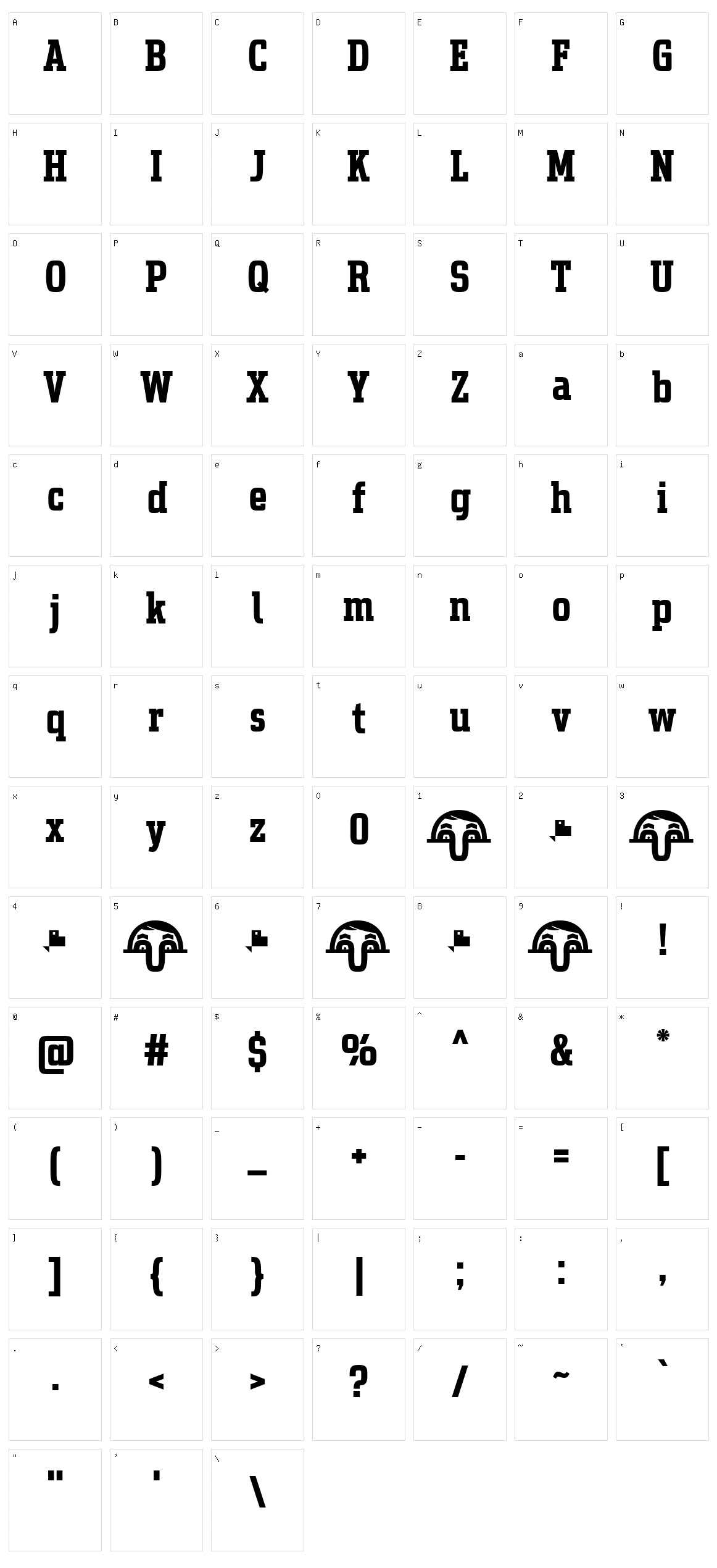 Uchrony Character Set