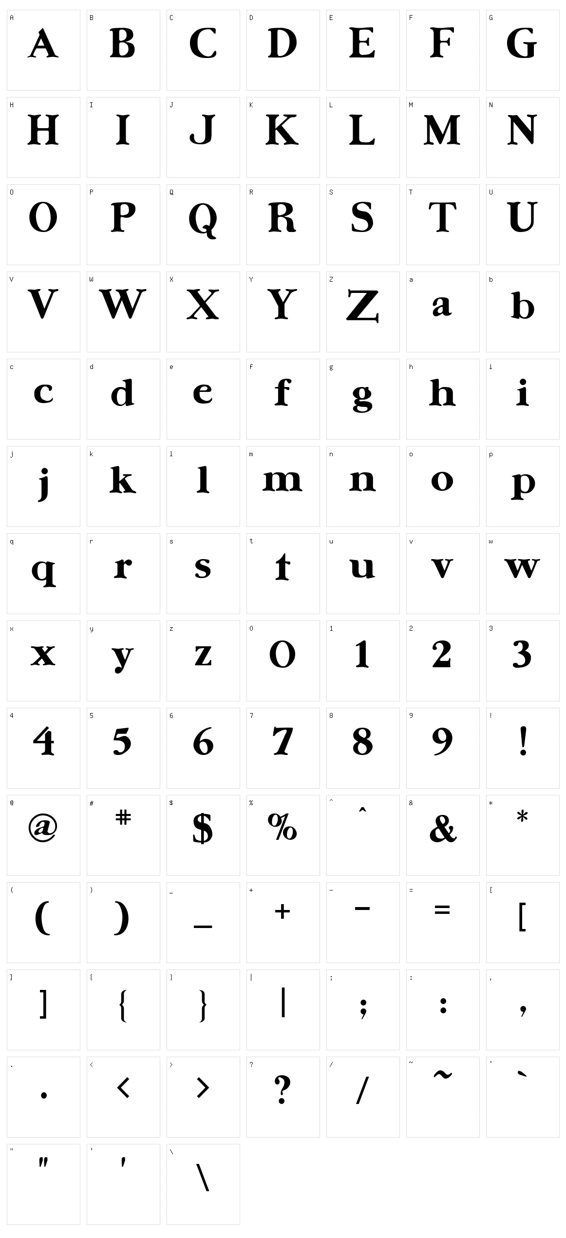 Ursa Serif Character Set