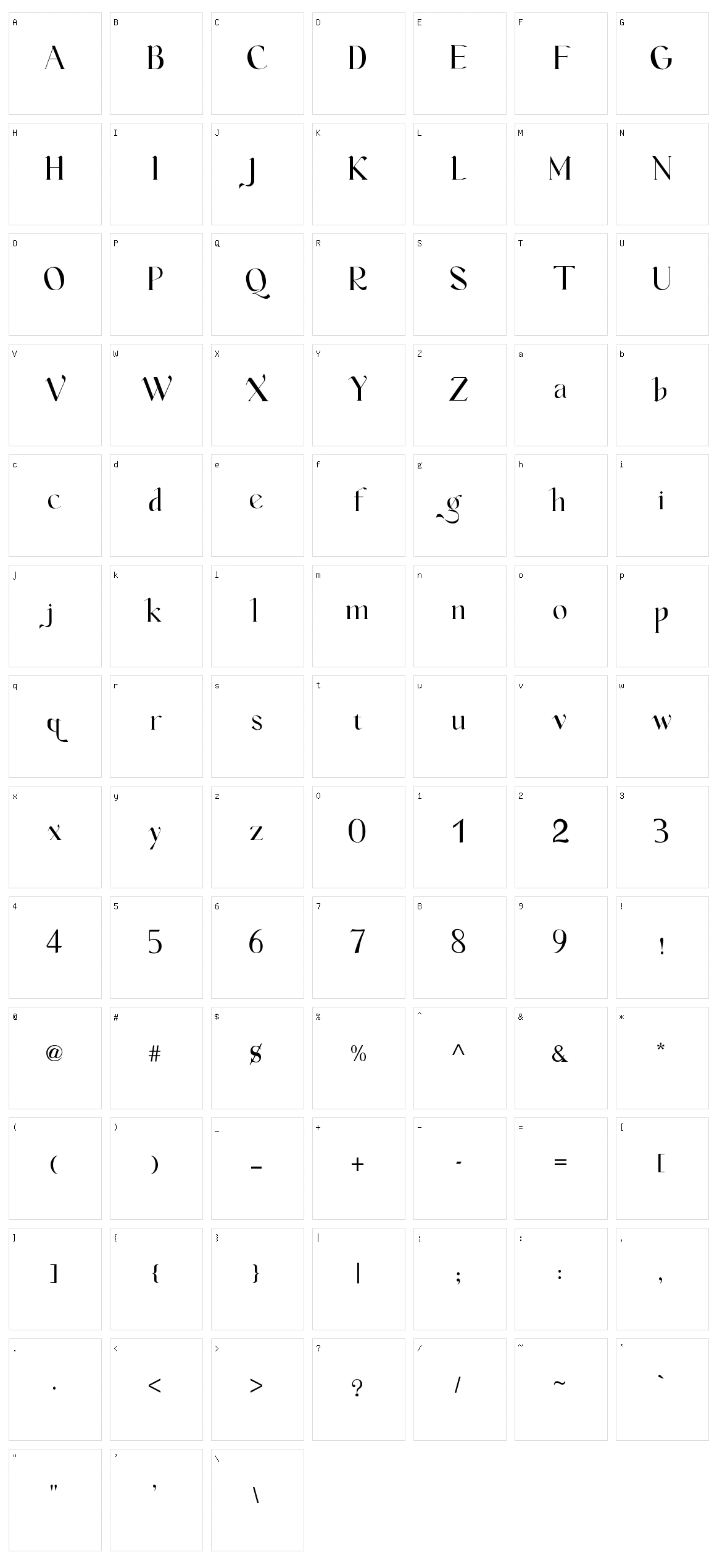 Vanger Character Set