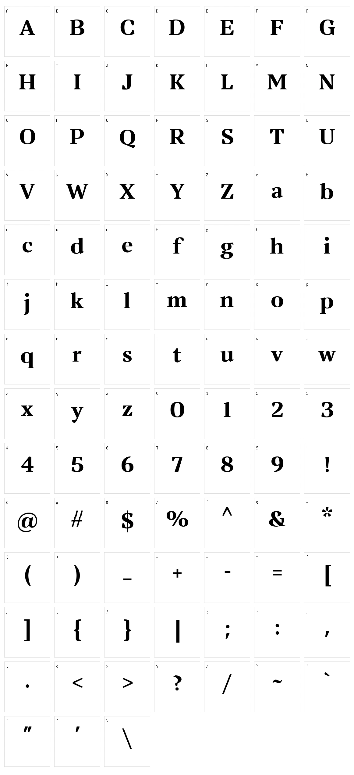 Vanio Character Set