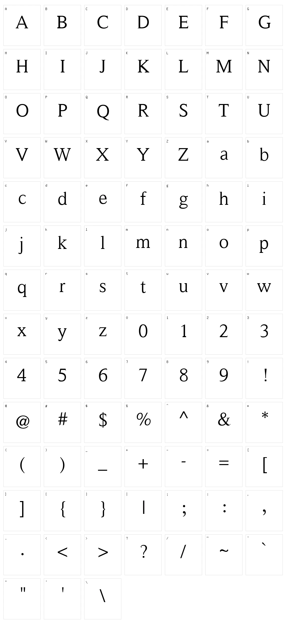 Victoria Serif Character Set