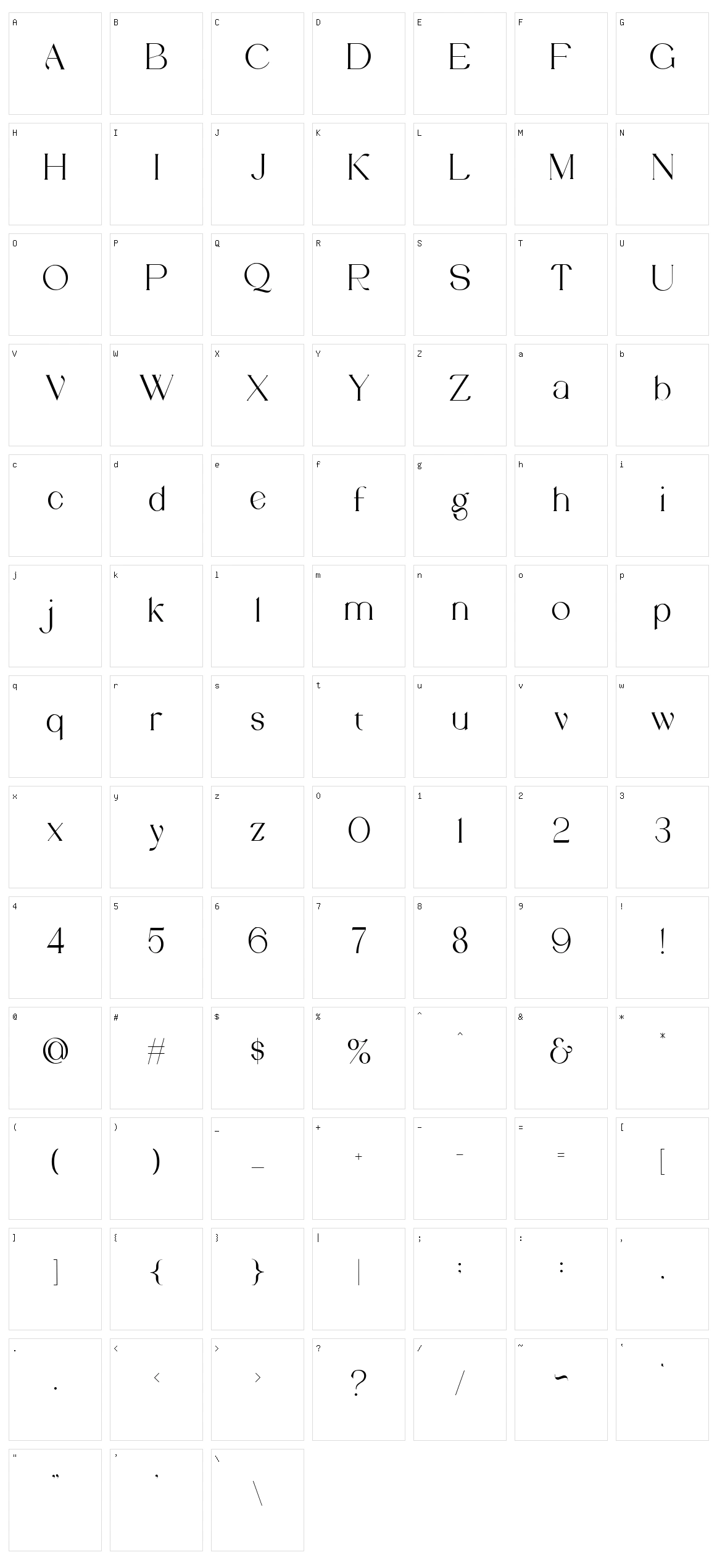 Vilaka Character Set