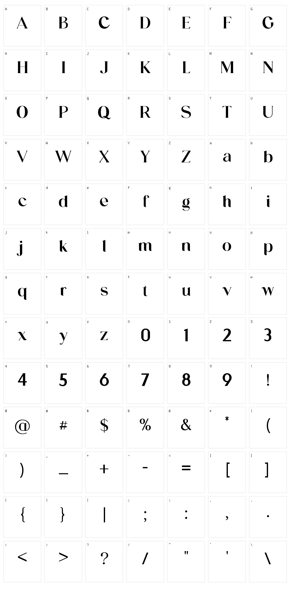 Voigante Display Character Set