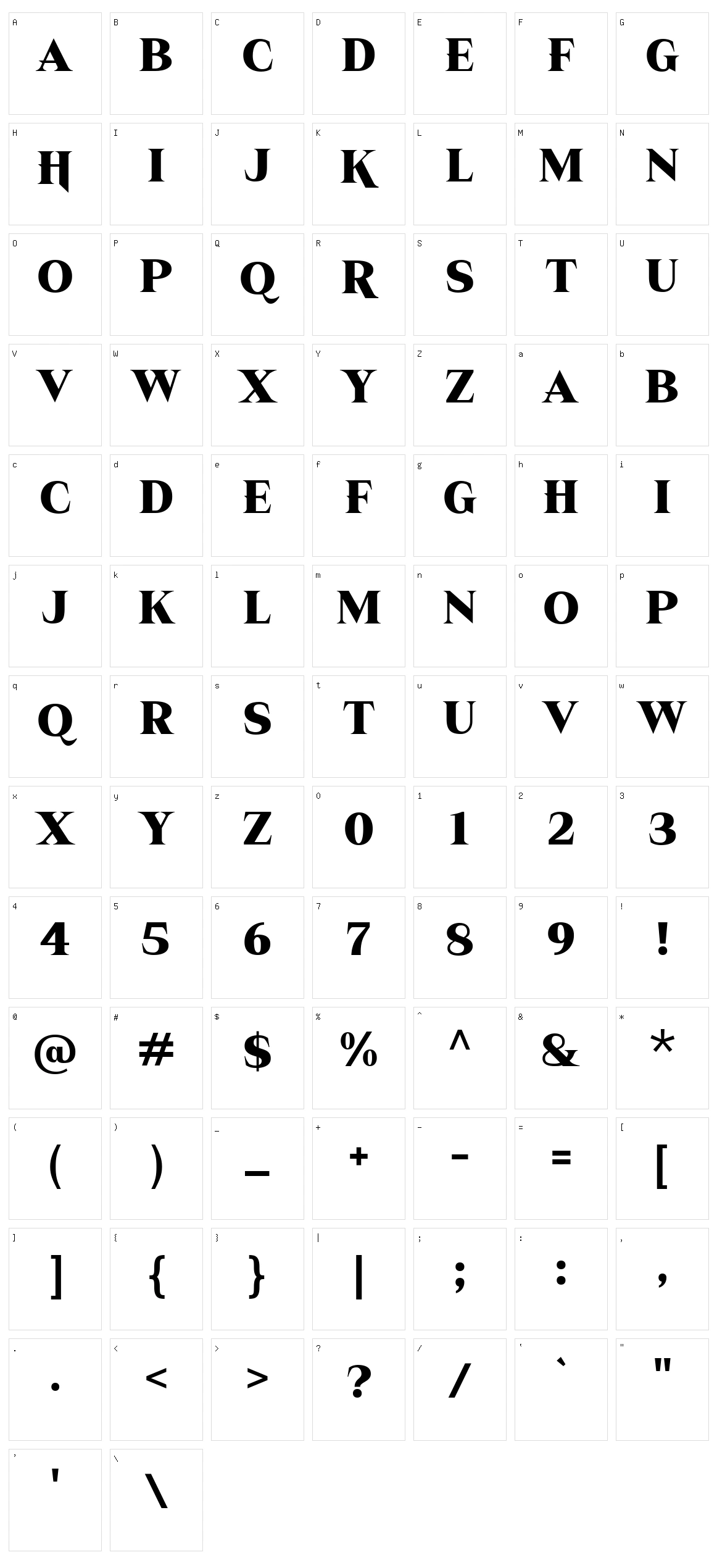 Wakinda Character Set