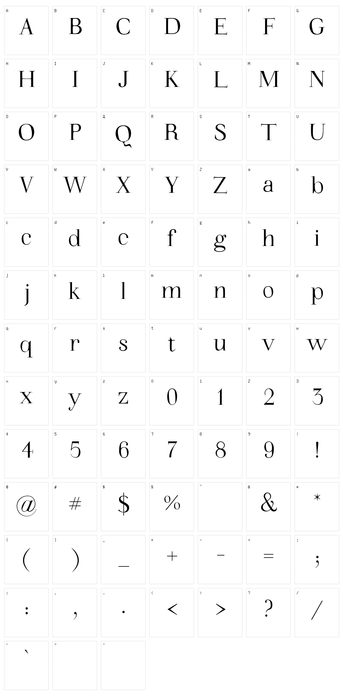 Walina Character Set