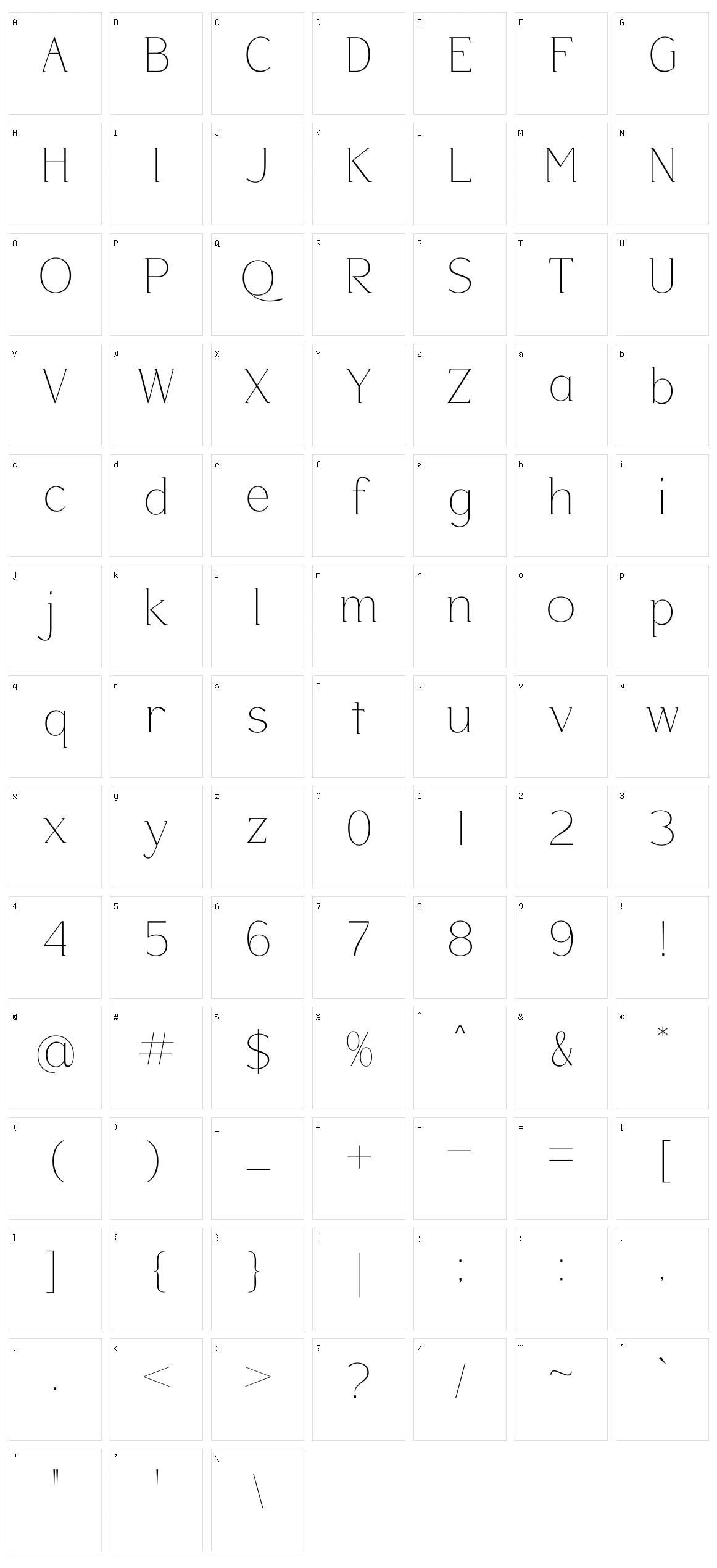 Wordefta Character Set