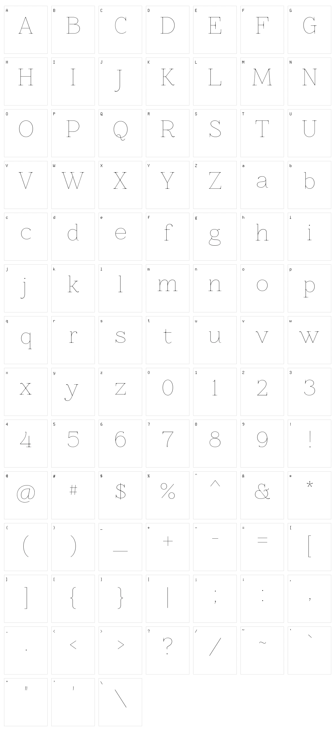 Znikomit Character Set