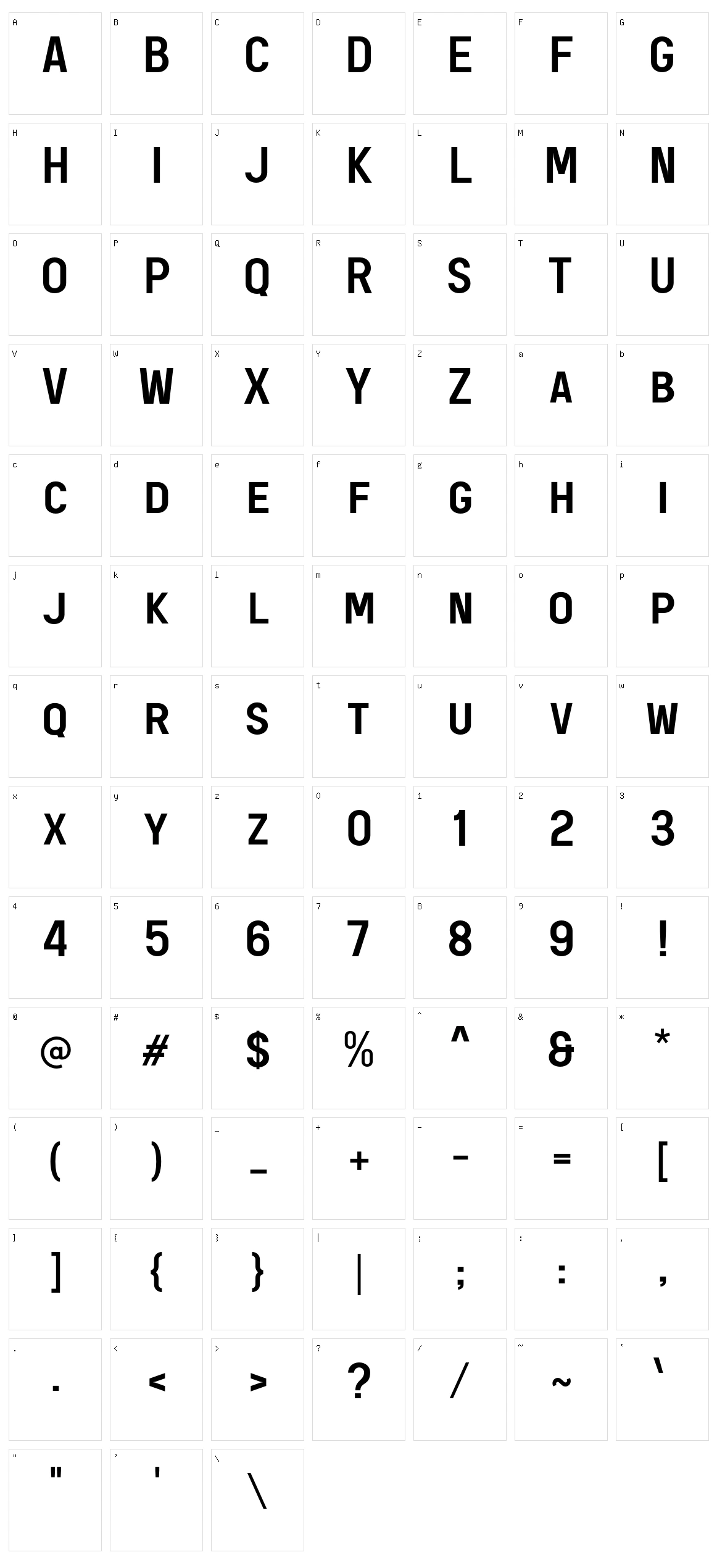 a Area Kilometer 50 Character Set