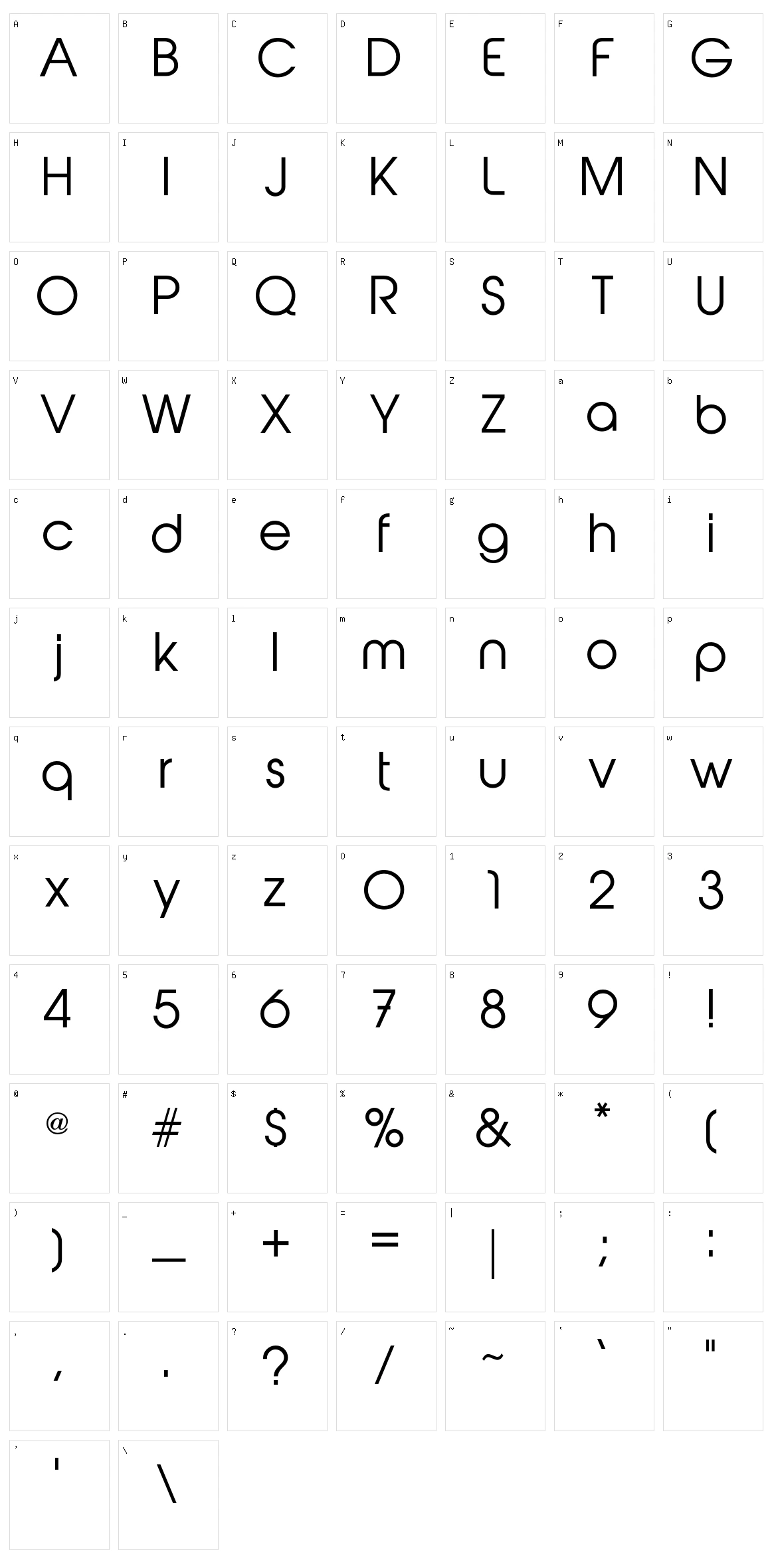 Abeat by Kai Character Set