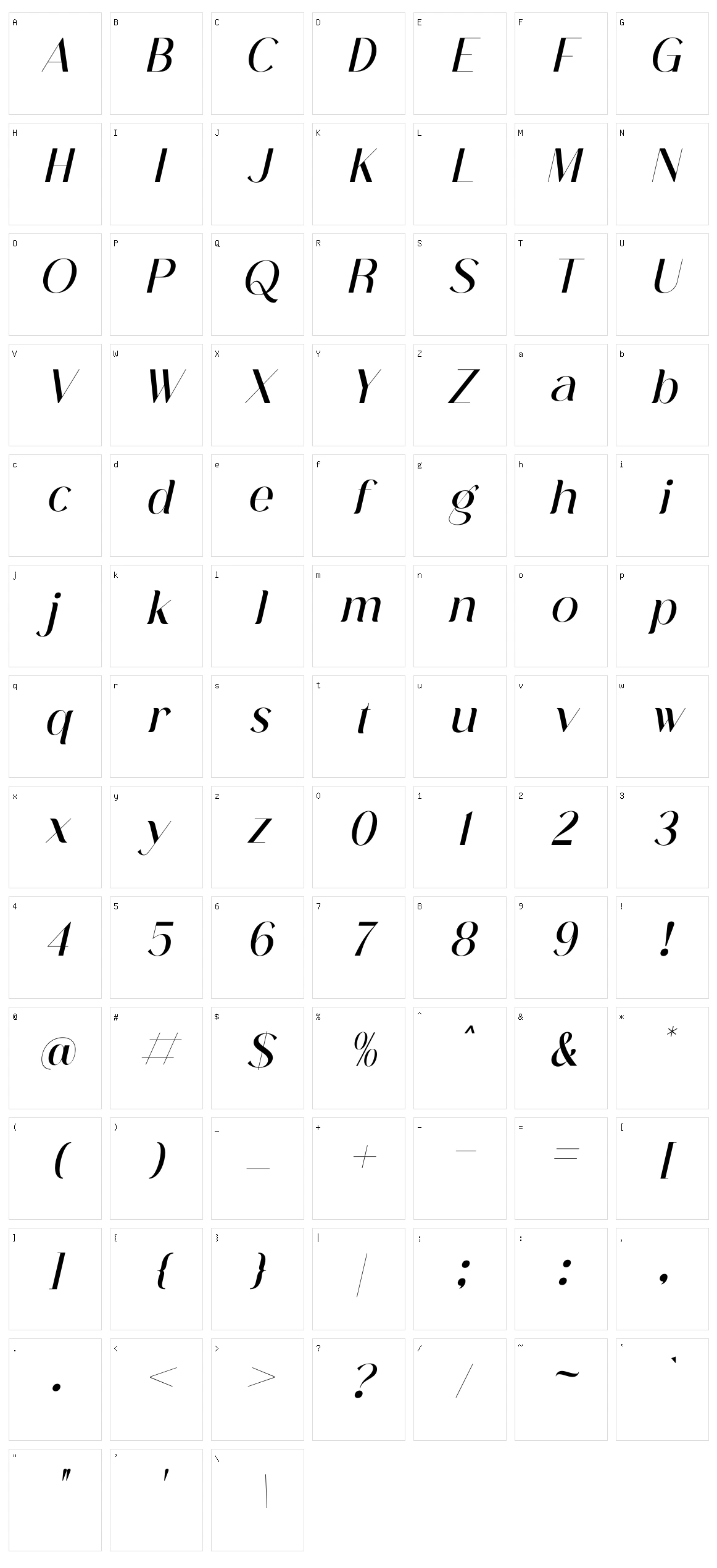Abigate Desgo Character Set