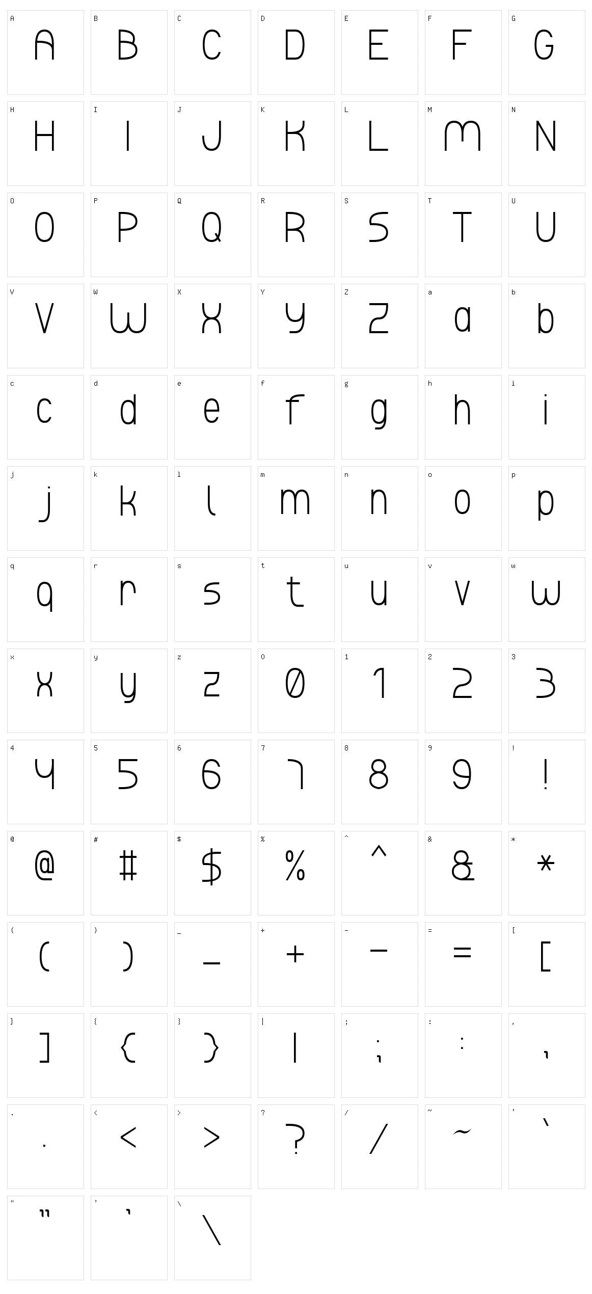 Abricos 7 Character Set