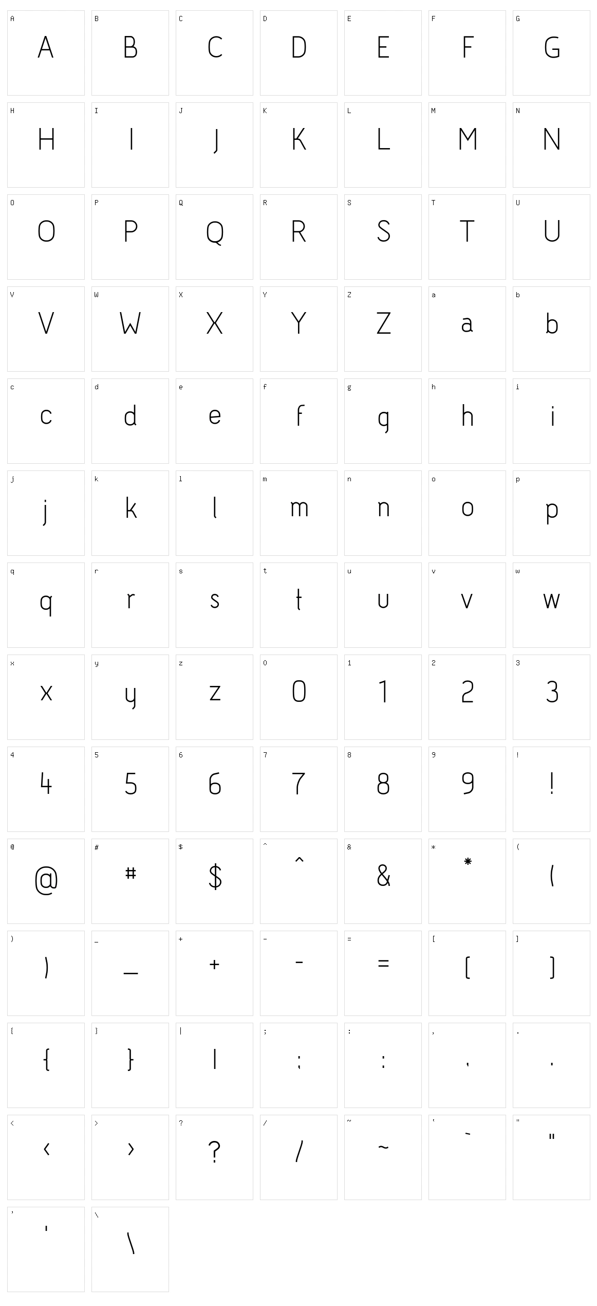 Acid Character Set